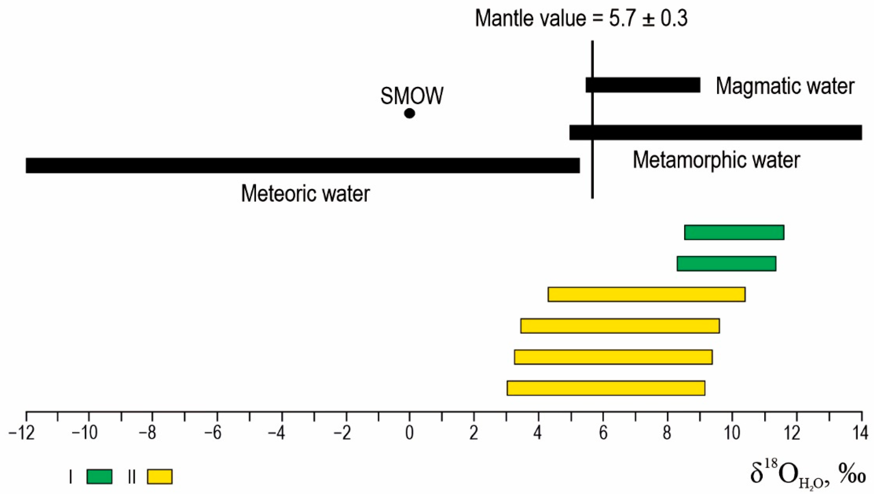 Minerals 12 00712 g012 550
