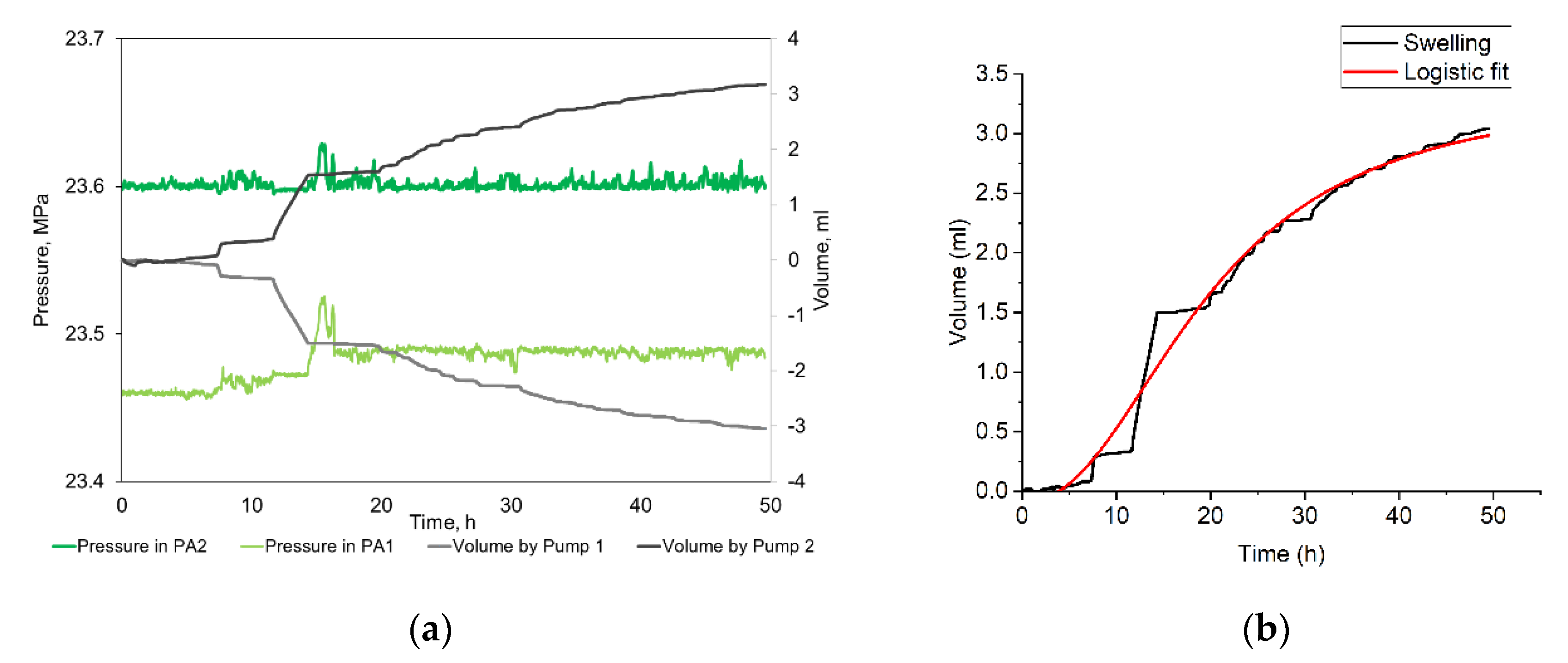 Minerals 12 00714 g003 Minerals 12 00714 g003