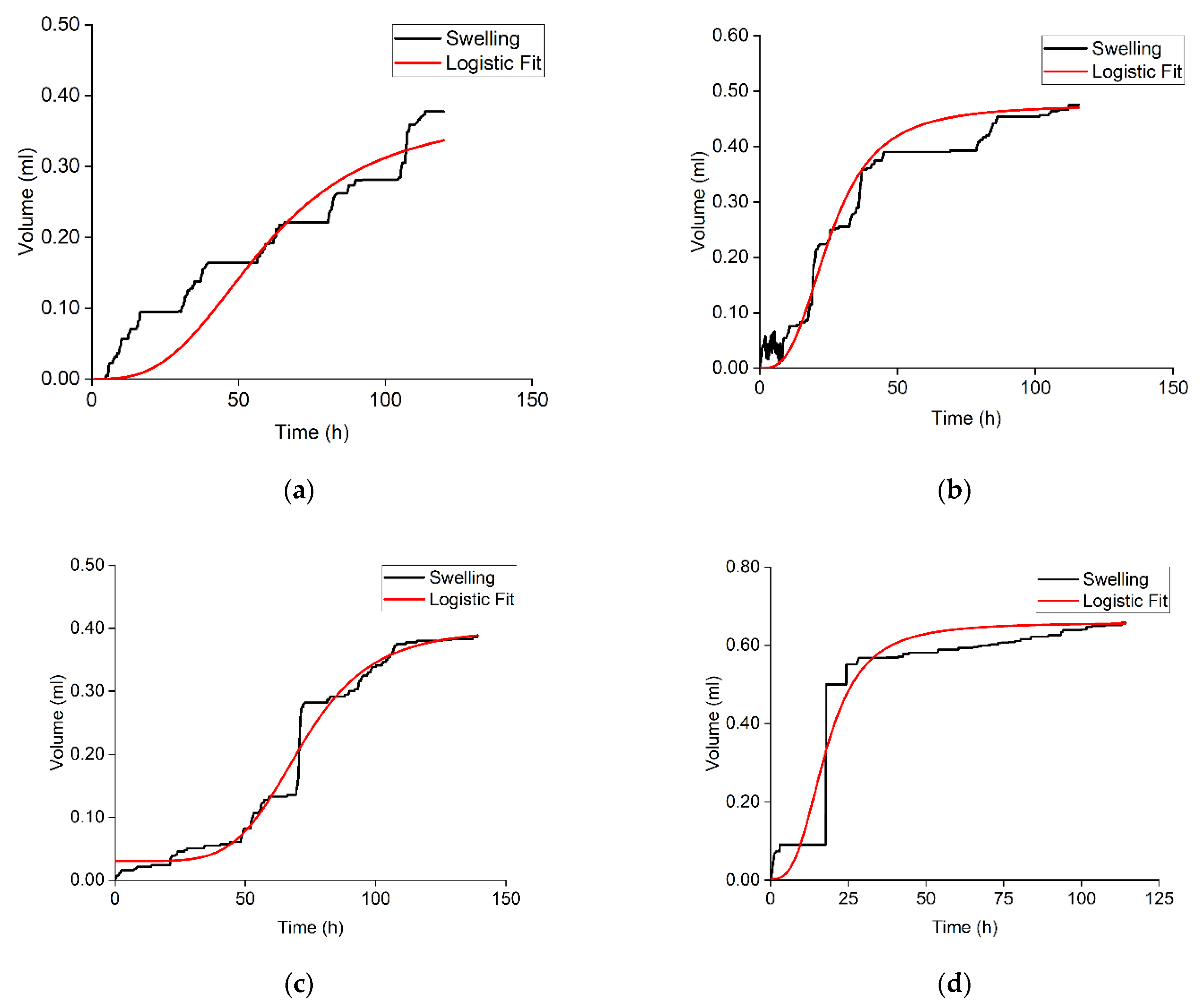 Minerals 12 00714 g004a Minerals 12 00714 g004a