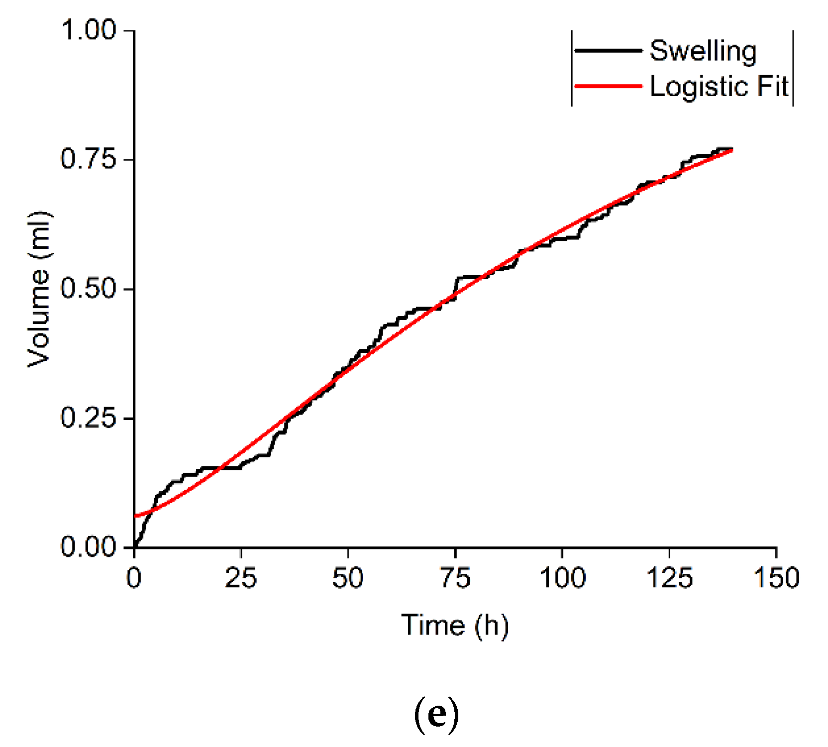 Minerals 12 00714 g004b Minerals 12 00714 g004b