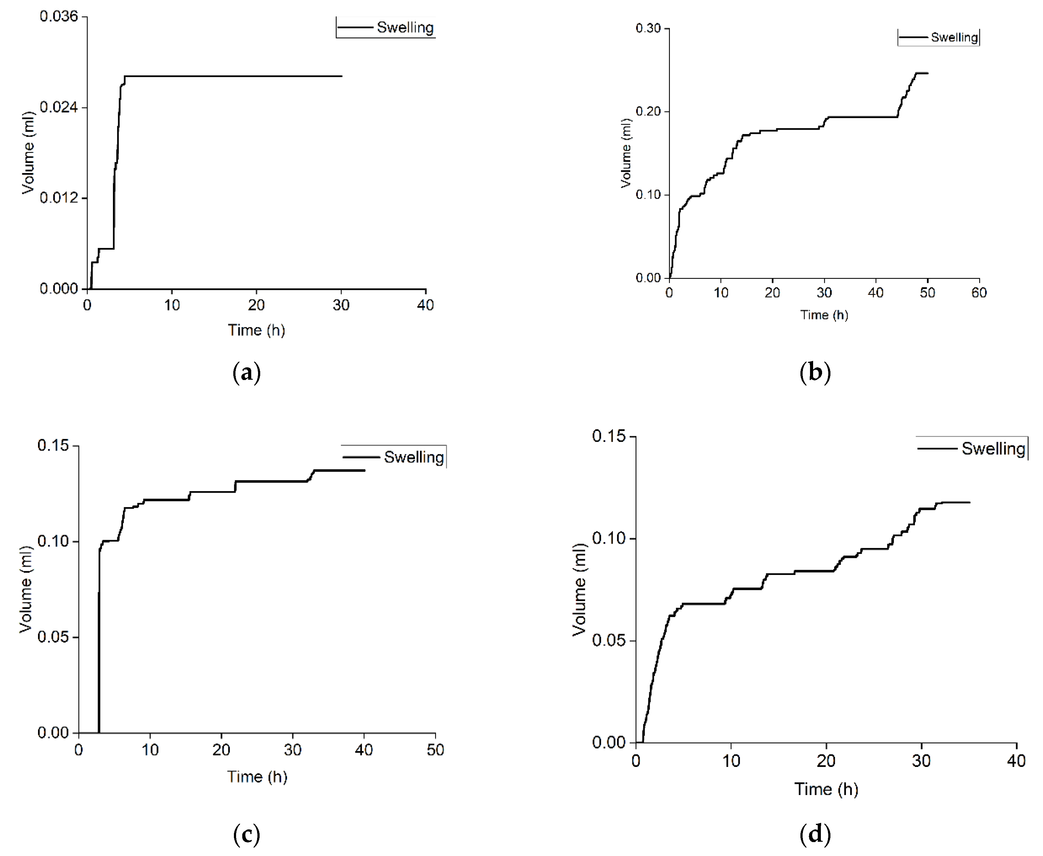 Minerals 12 00714 g006a Minerals 12 00714 g006a
