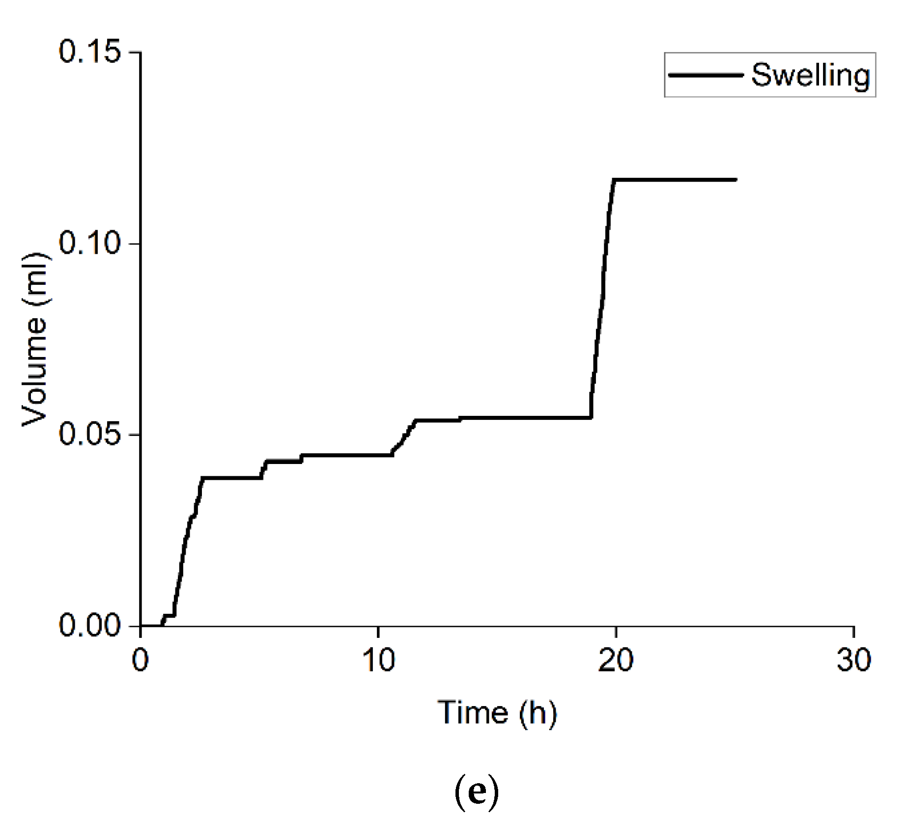 Minerals 12 00714 g006b Minerals 12 00714 g006b