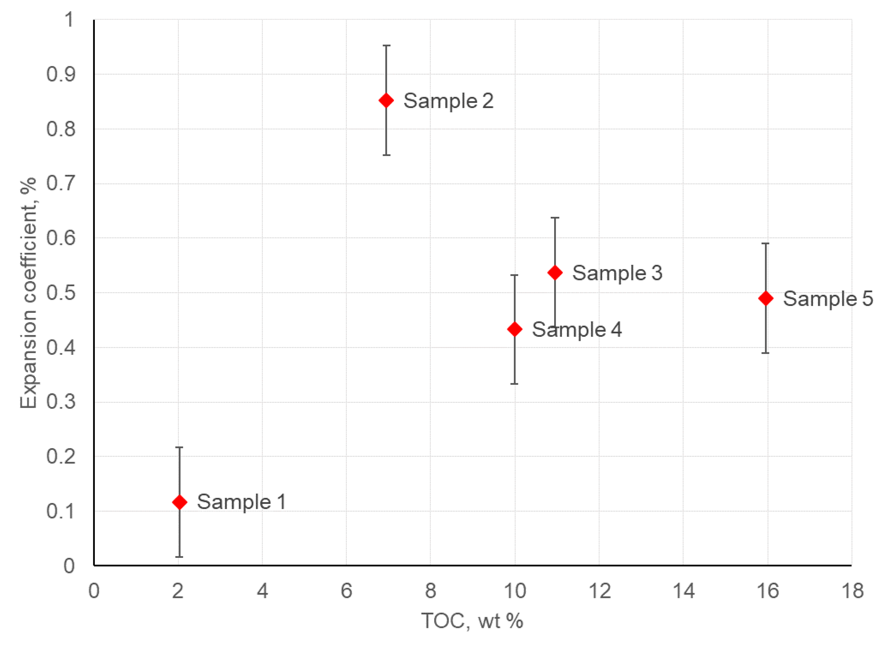 Minerals 12 00714 g007 Minerals 12 00714 g007