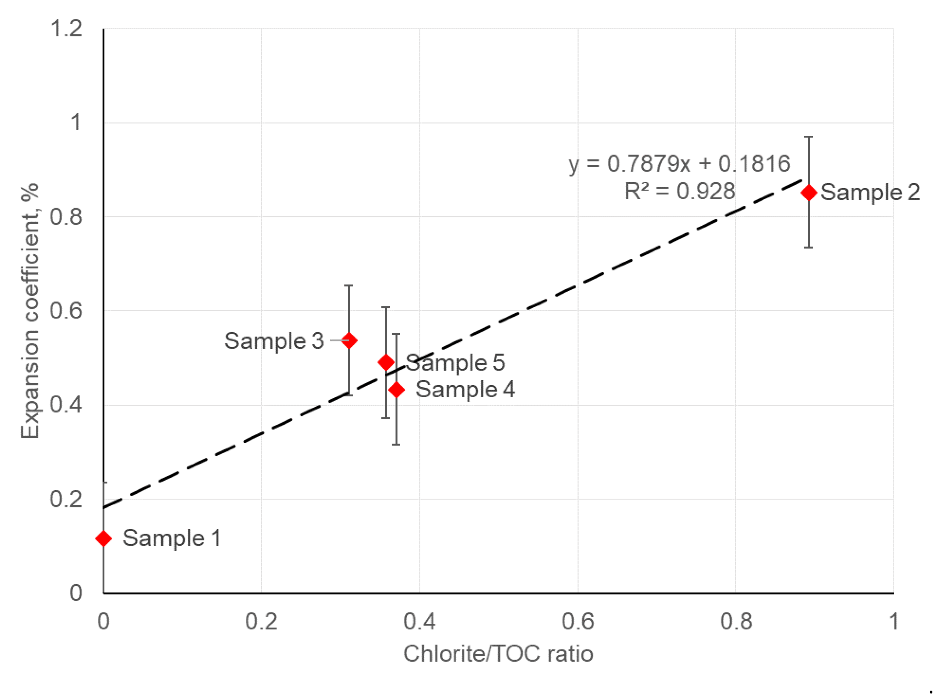 Minerals 12 00714 g008 Minerals 12 00714 g008