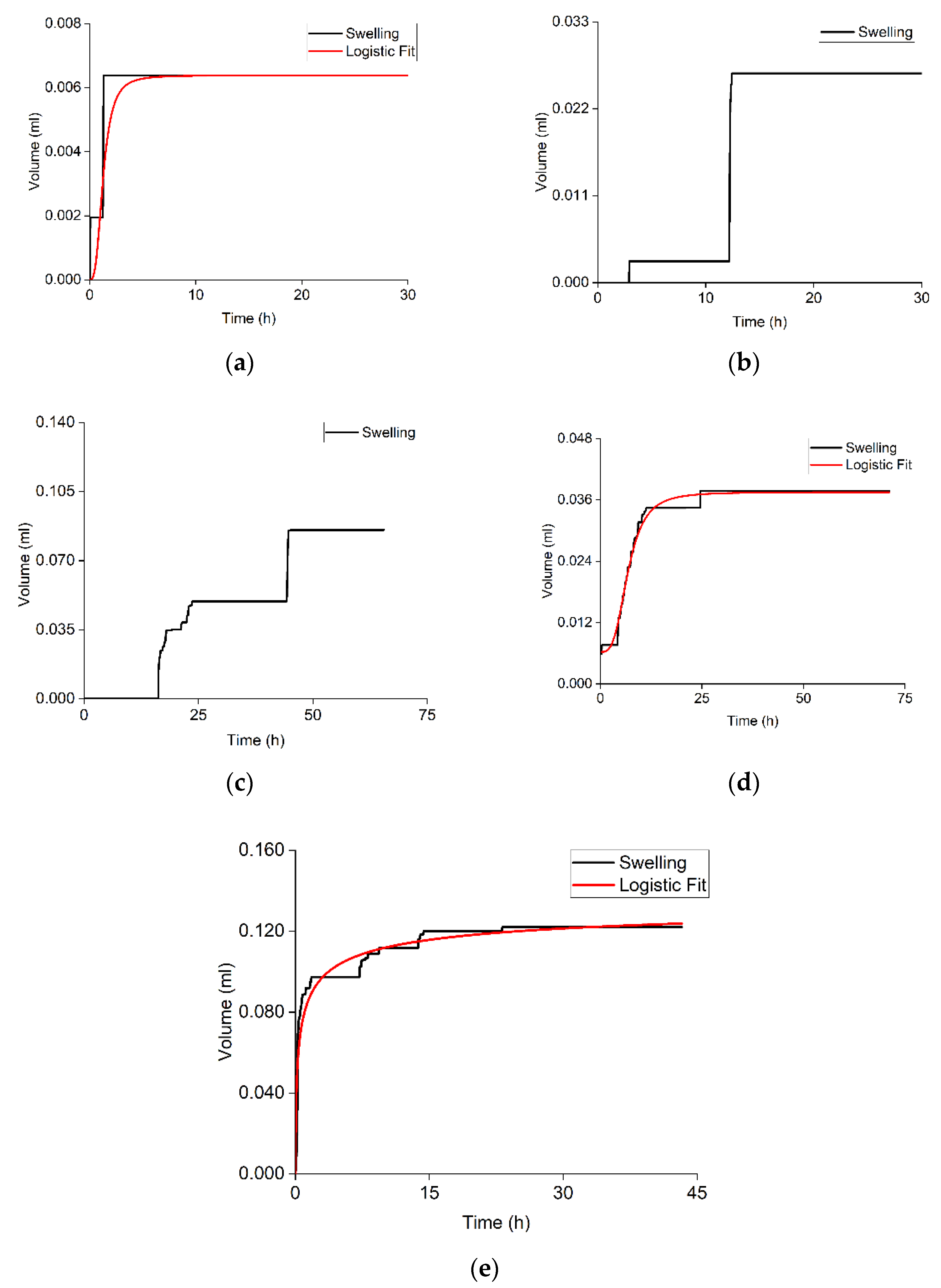 Minerals 12 00714 g010 Minerals 12 00714 g010