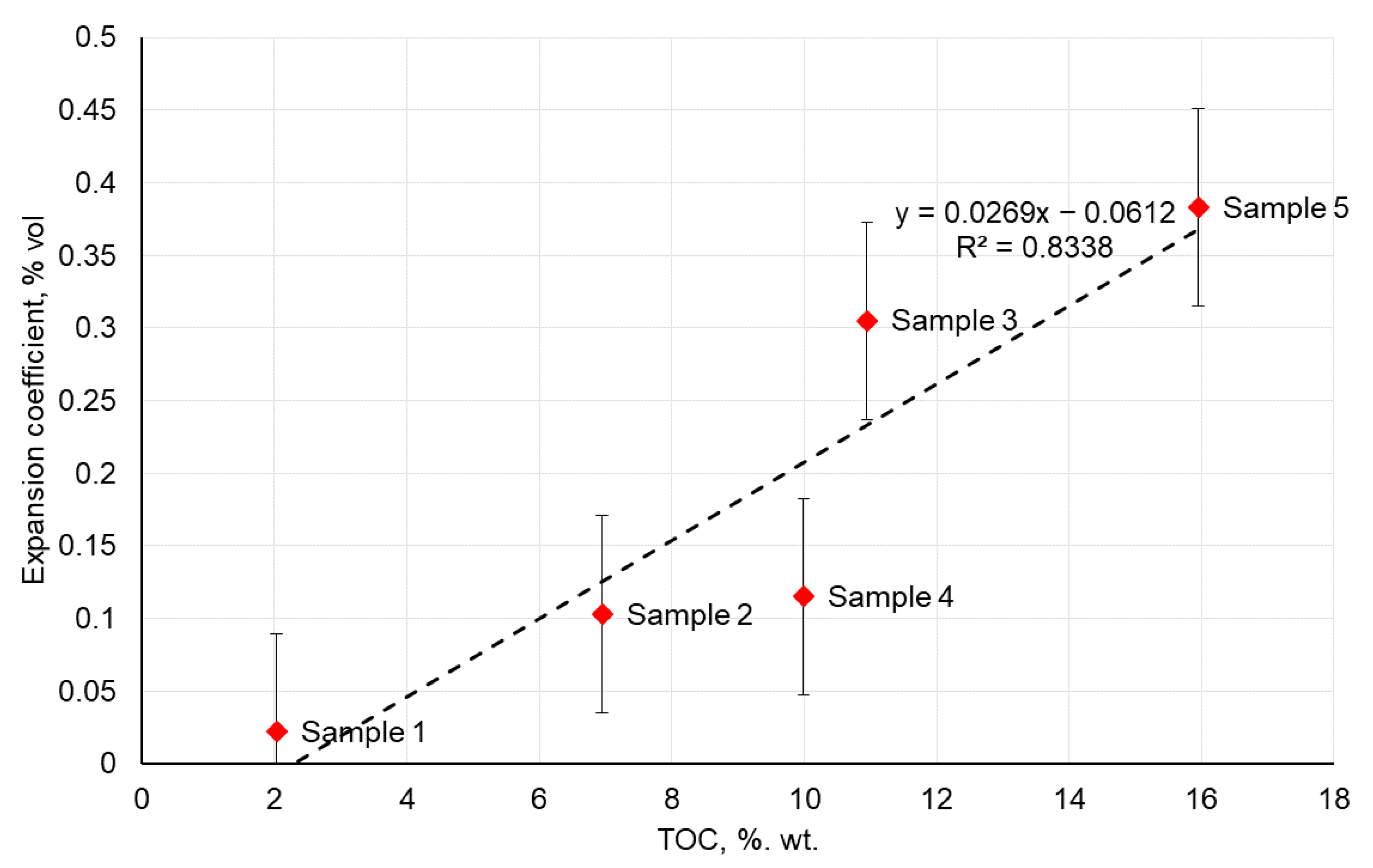 Minerals 12 00714 g011 Minerals 12 00714 g011