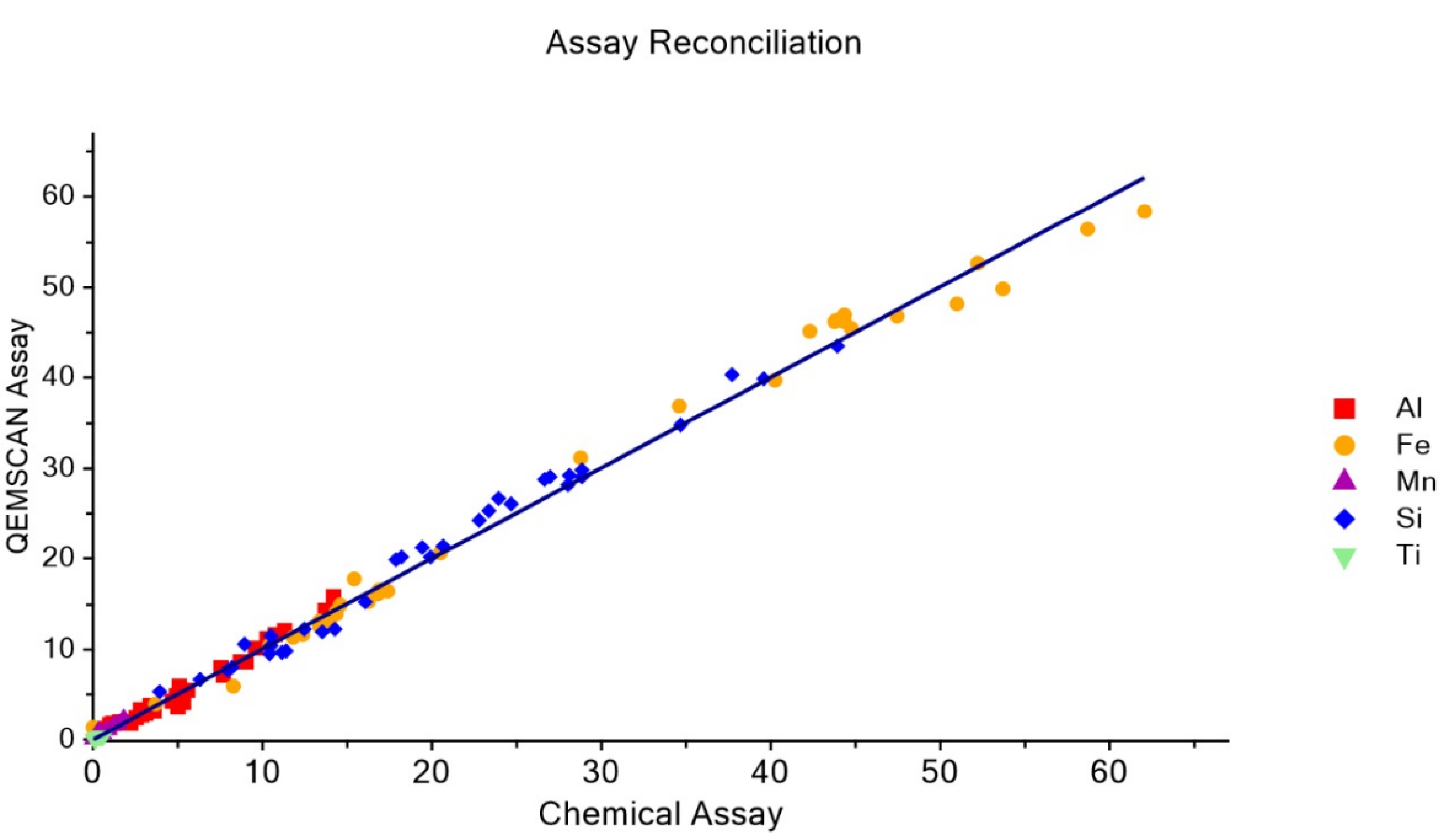 Minerals 12 00716 g002