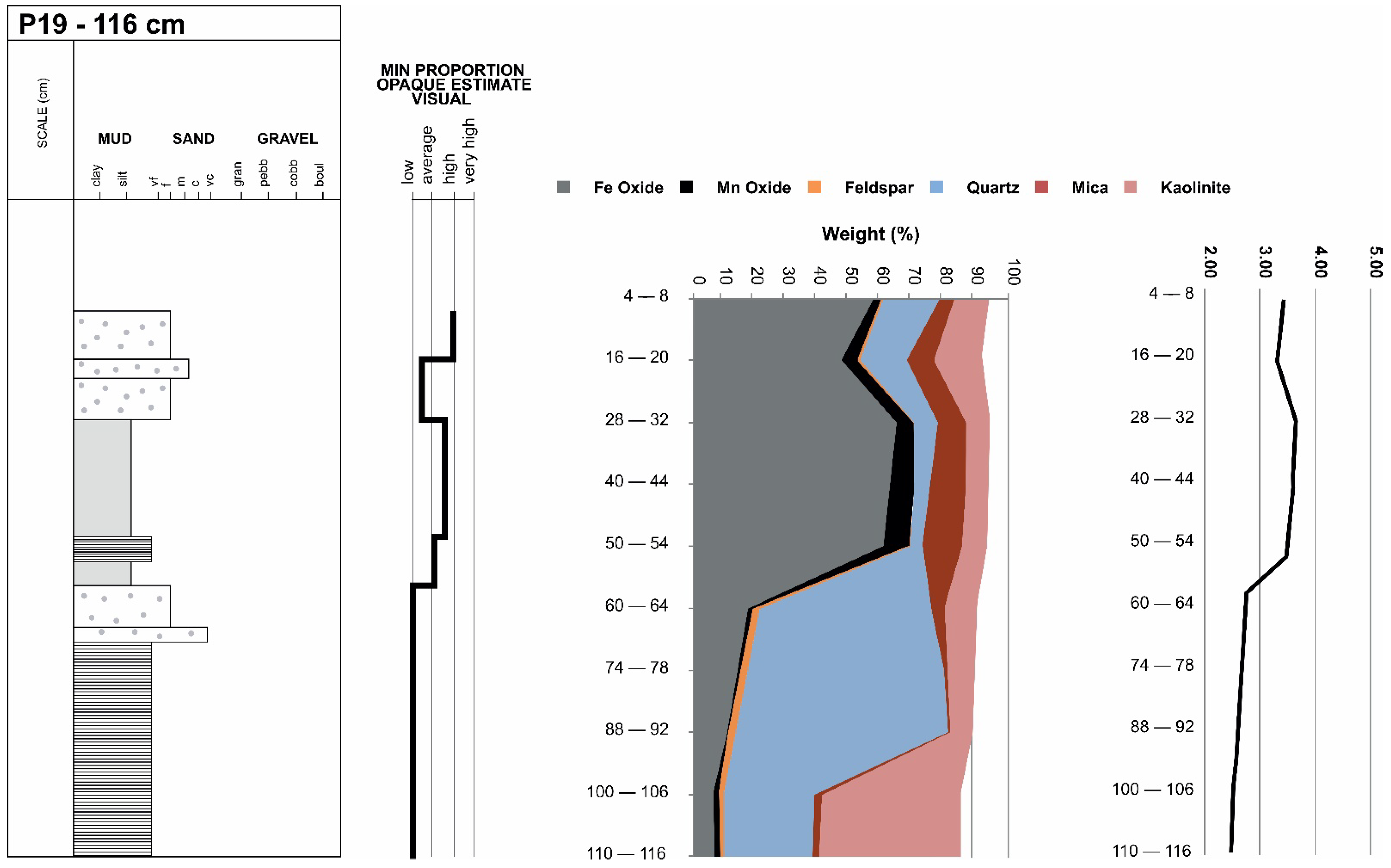 Minerals 12 00716 g009