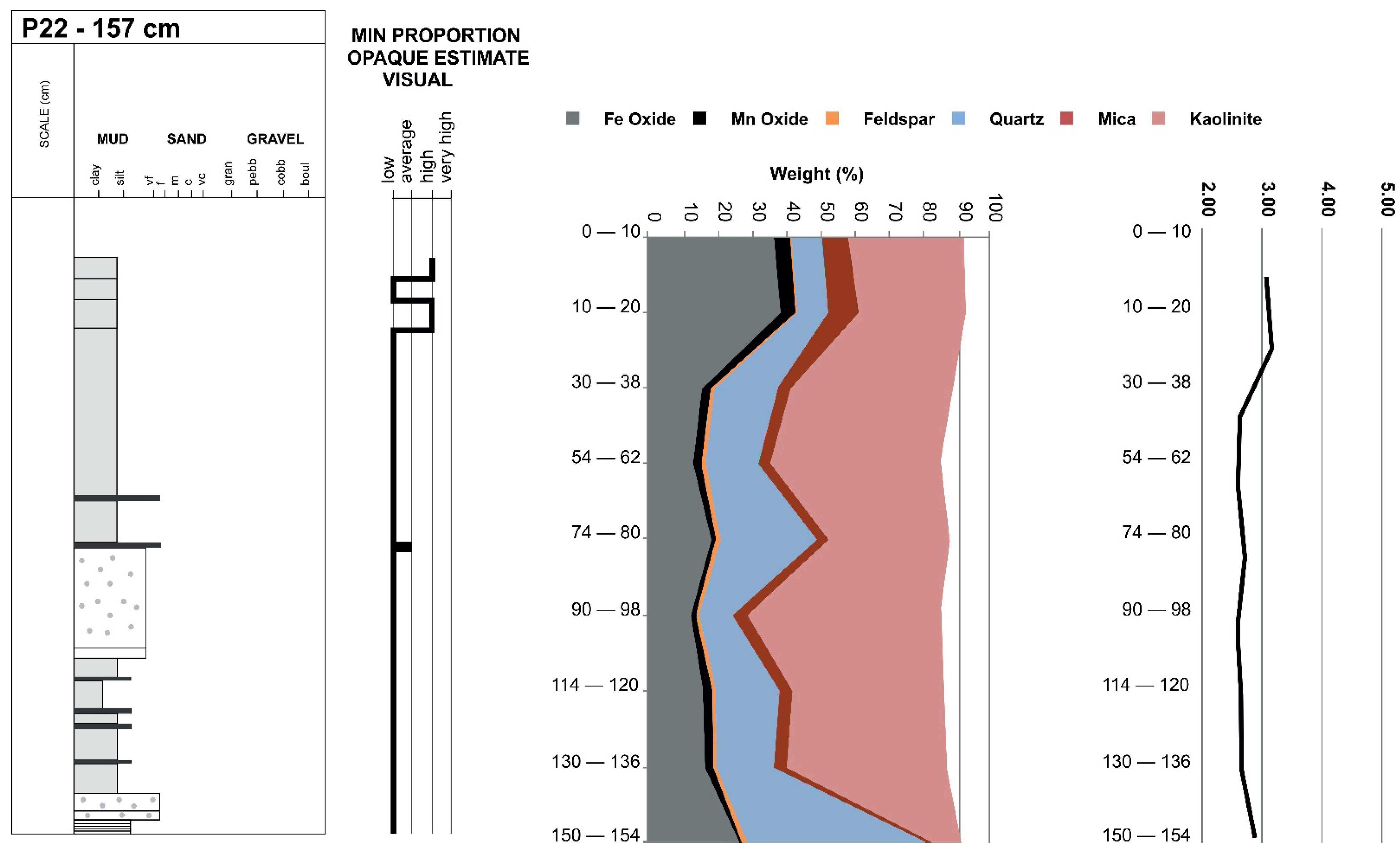 Minerals 12 00716 g010