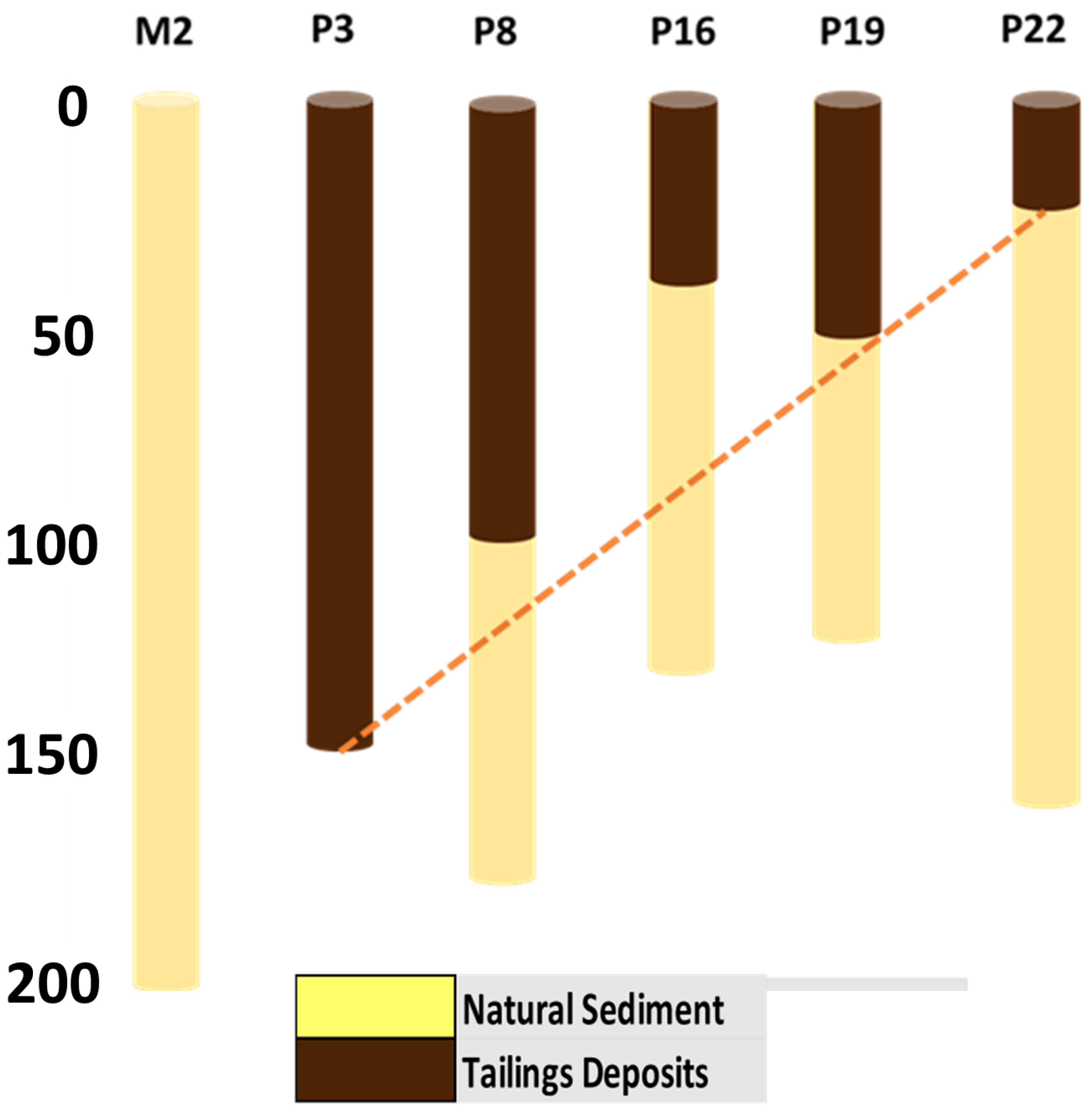 Minerals 12 00716 g014