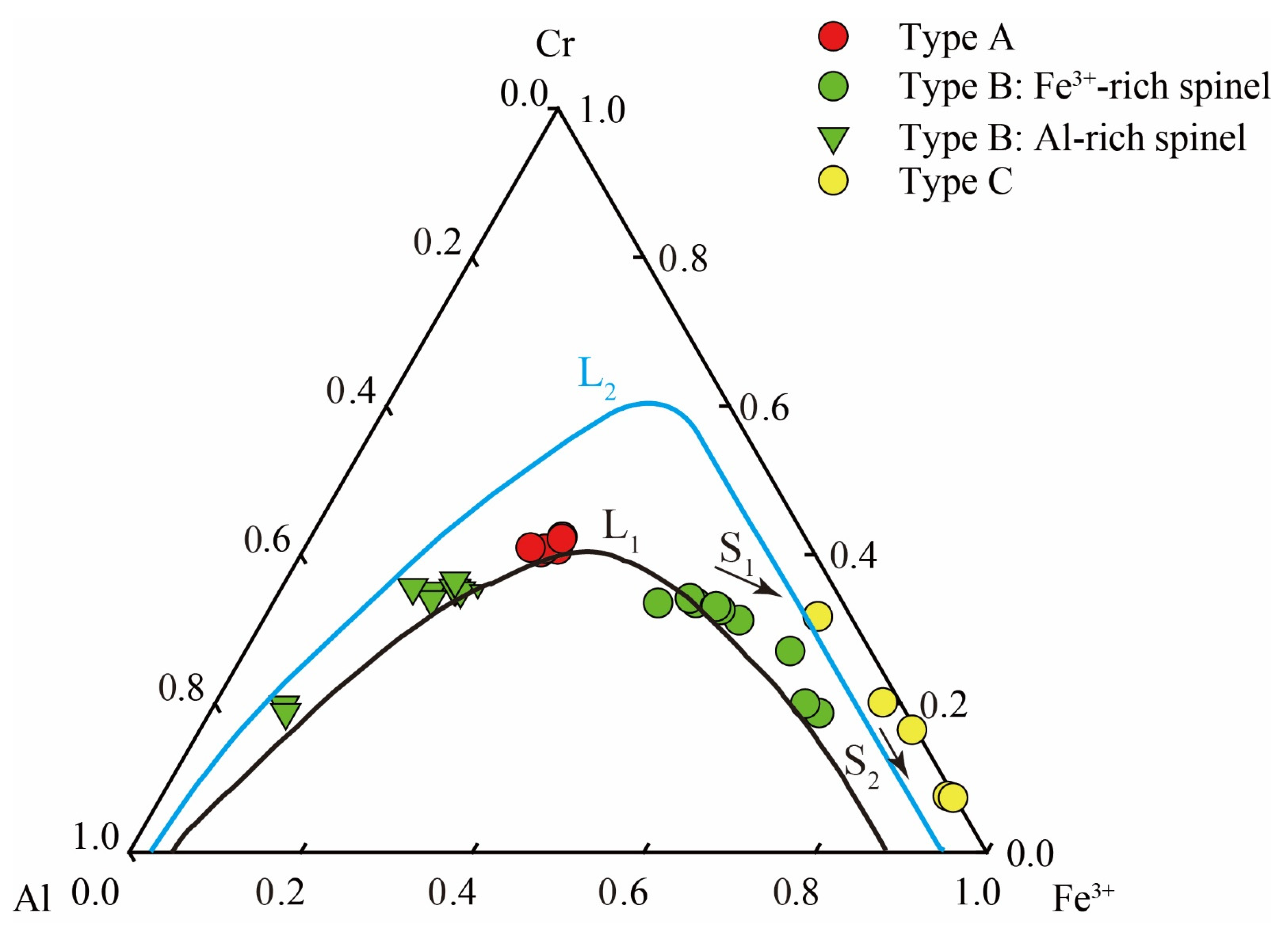 Minerals 12 00717 g010 550