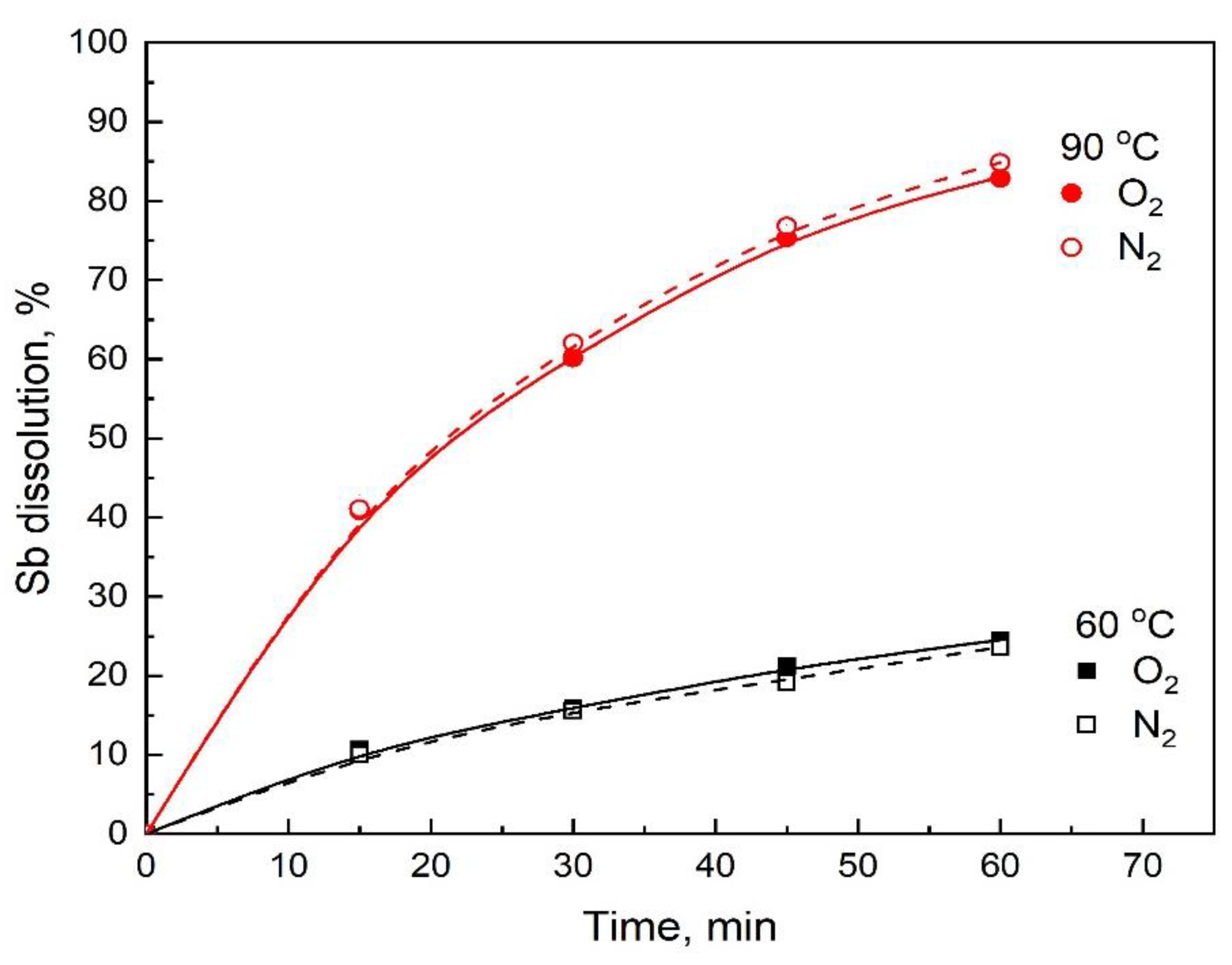 Minerals 12 00718 g011