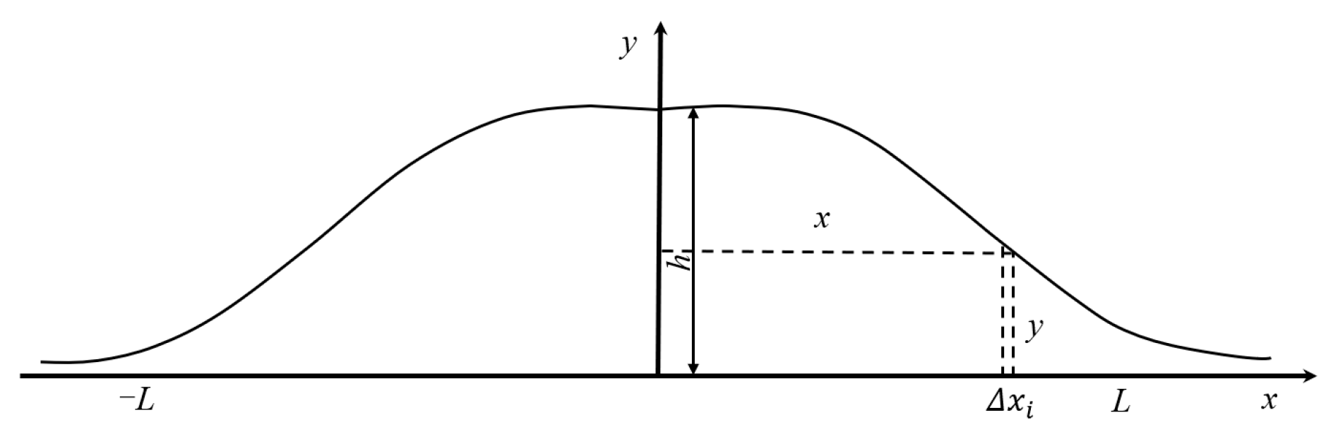 Minerals 12 00721 g003