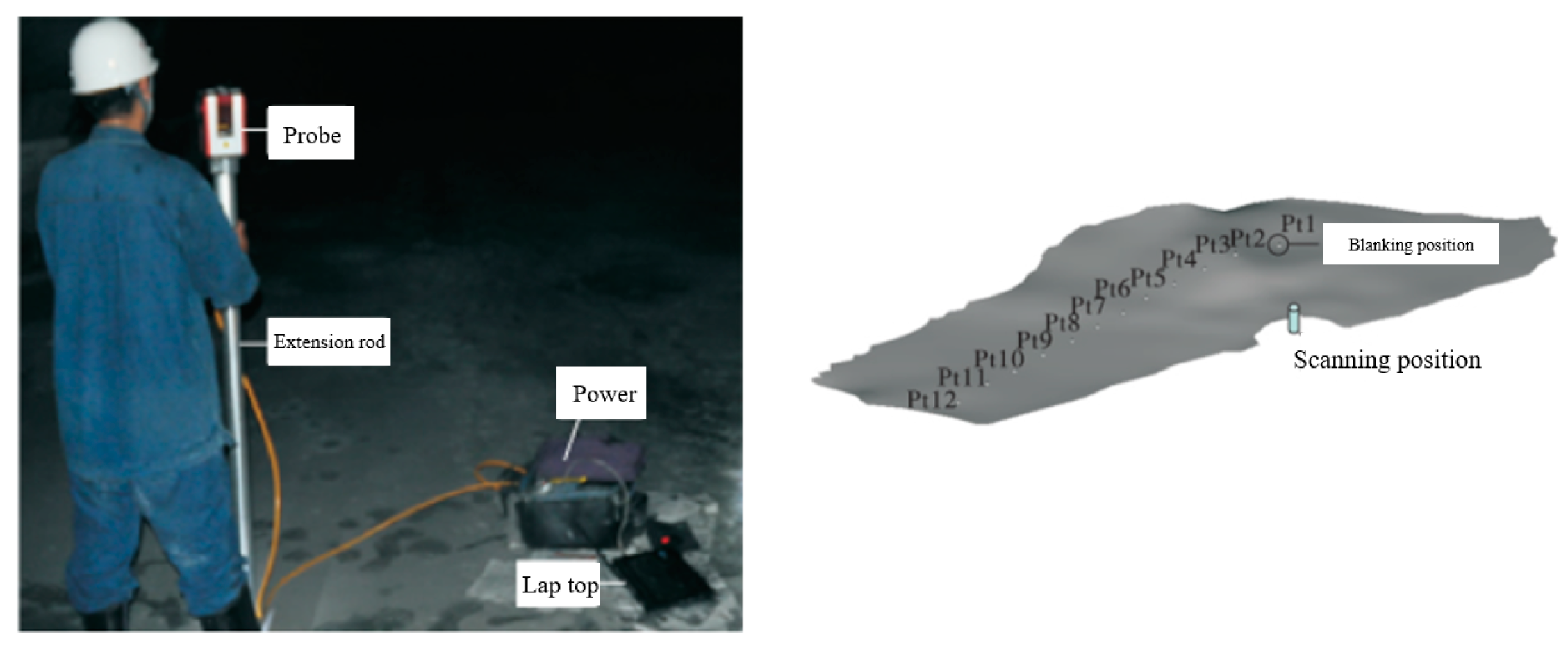 Minerals 12 00721 g004