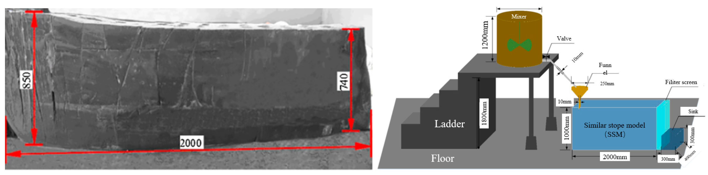 Minerals 12 00721 g009