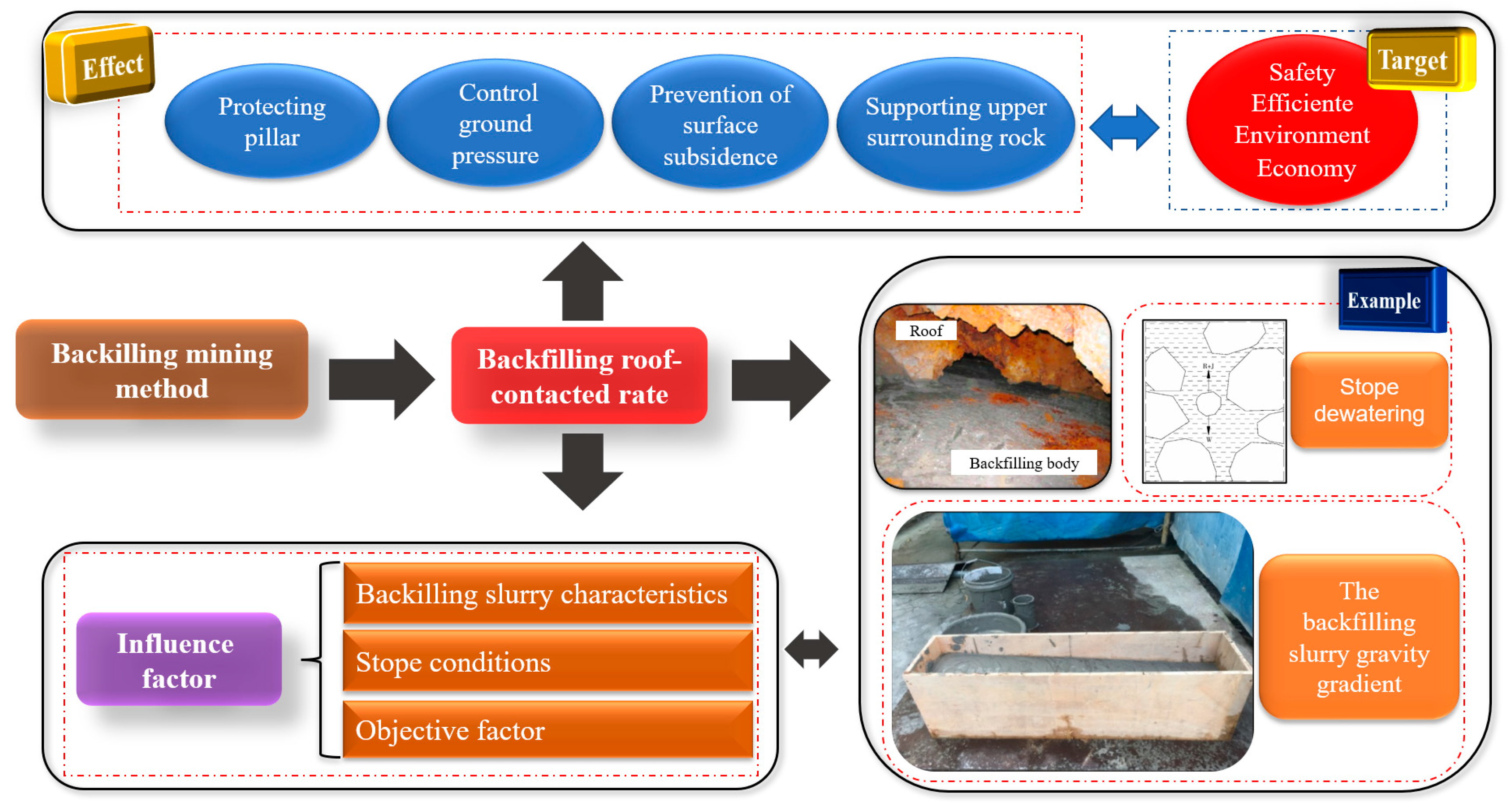 Minerals 12 00721 g010