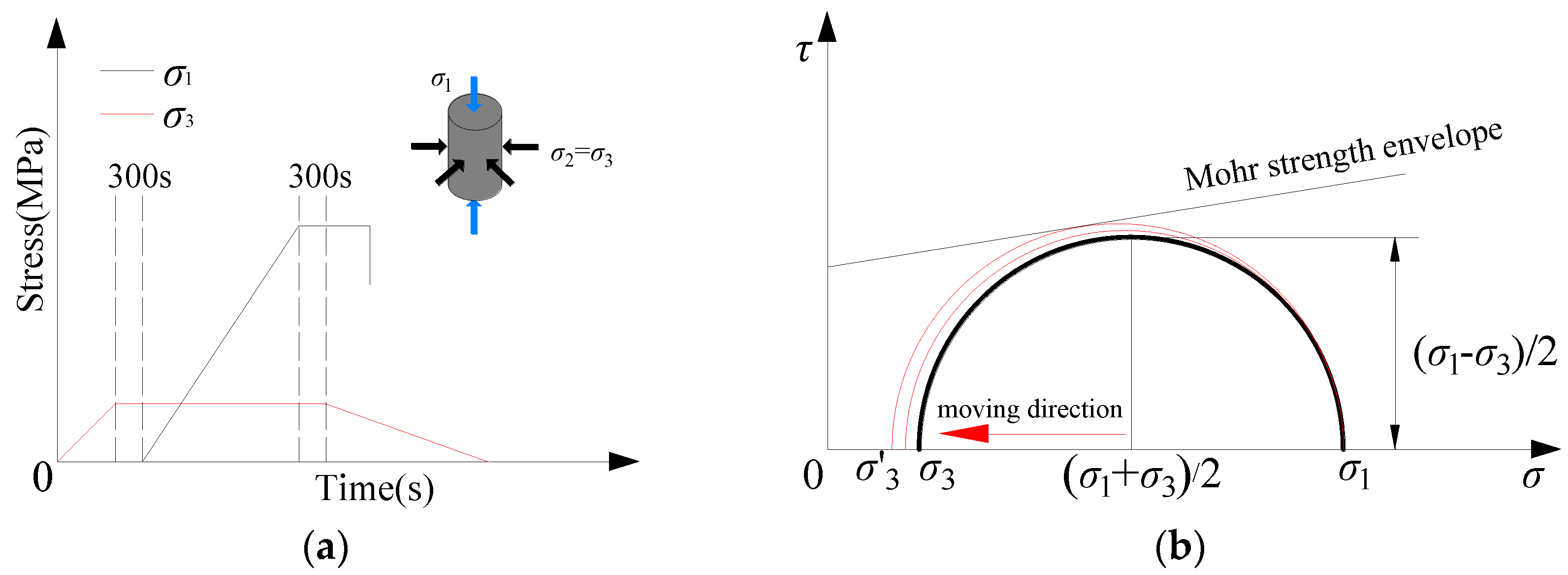 Minerals 12 00722 g003
