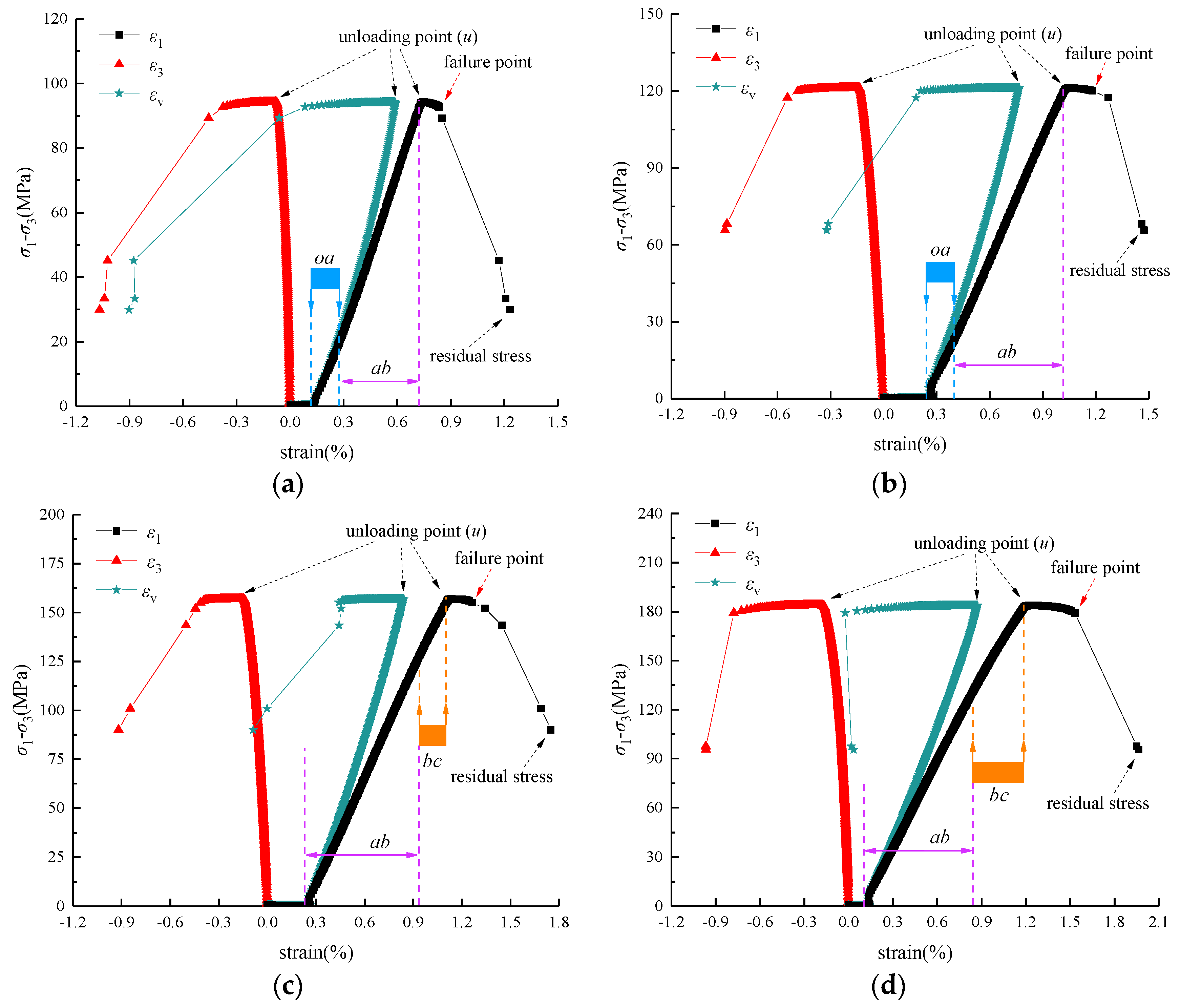 Minerals 12 00722 g004