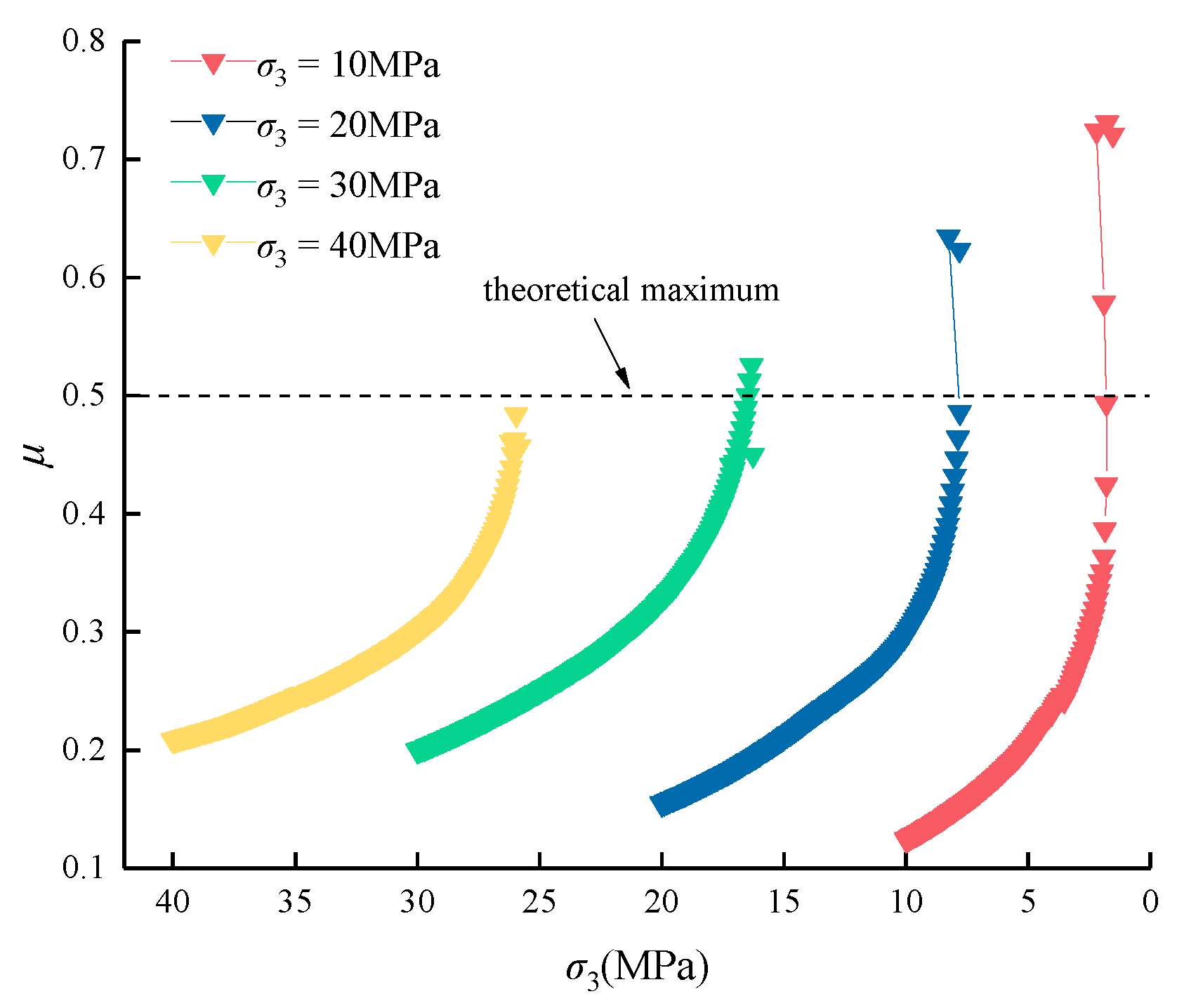 Minerals 12 00722 g005