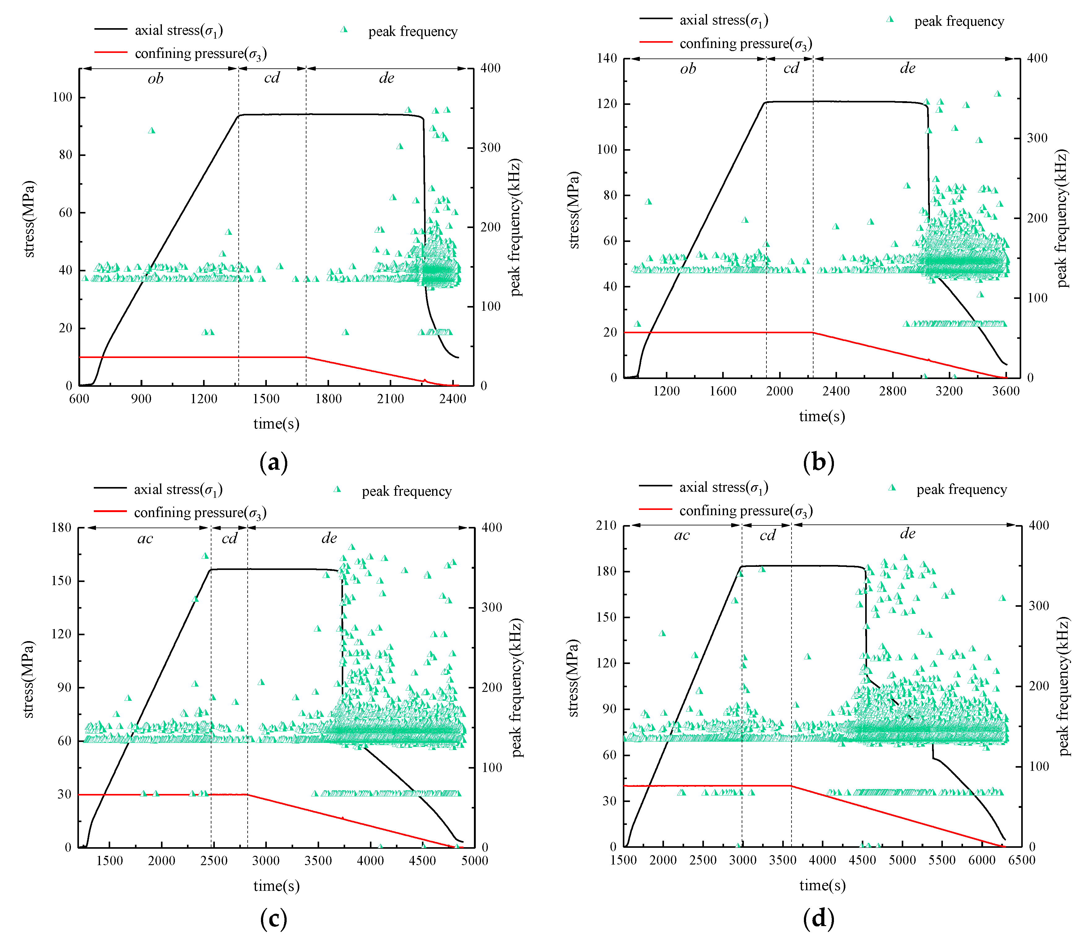 Minerals 12 00722 g008