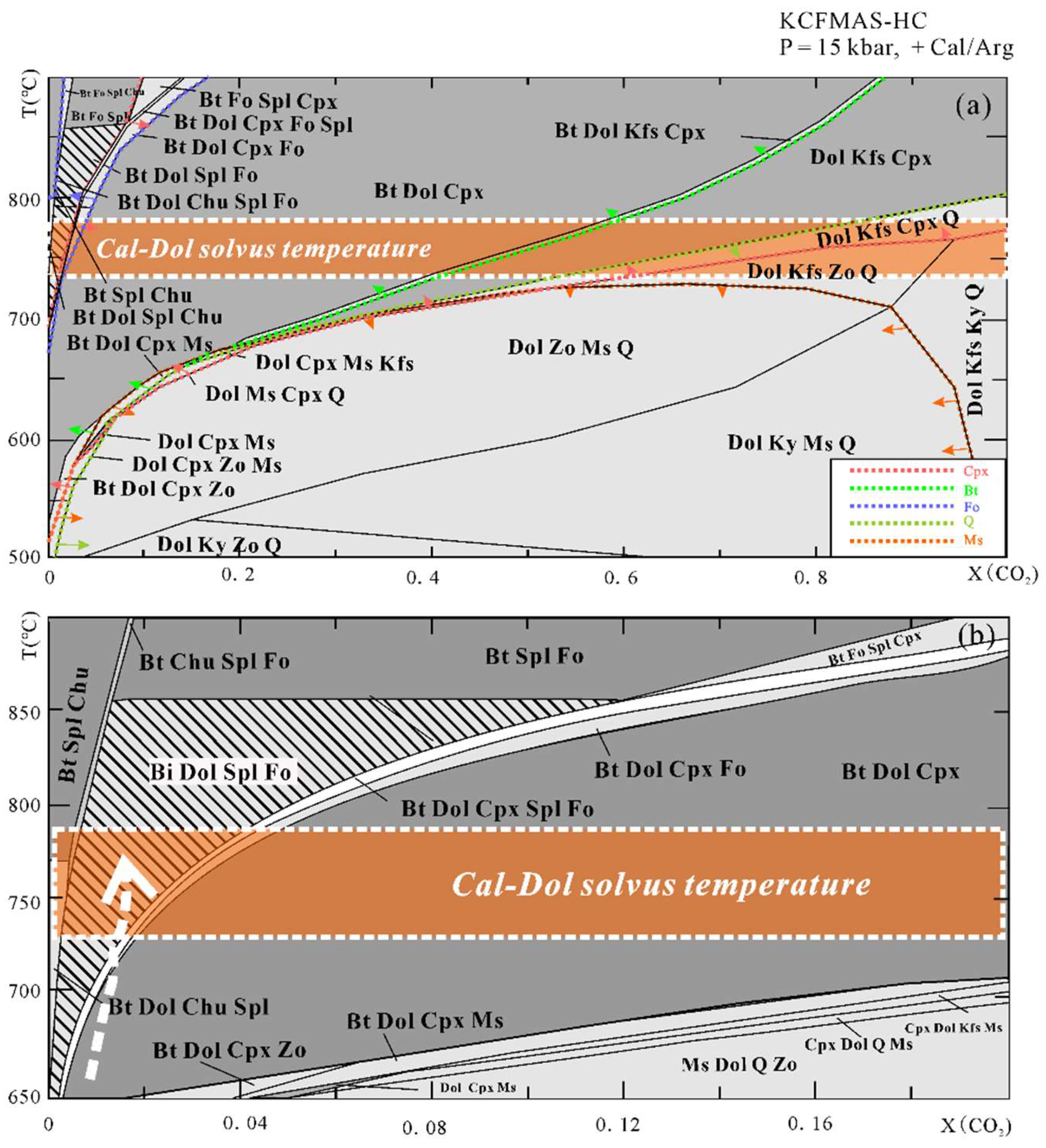 Minerals 12 00724 g007 Minerals 12 00724 g007