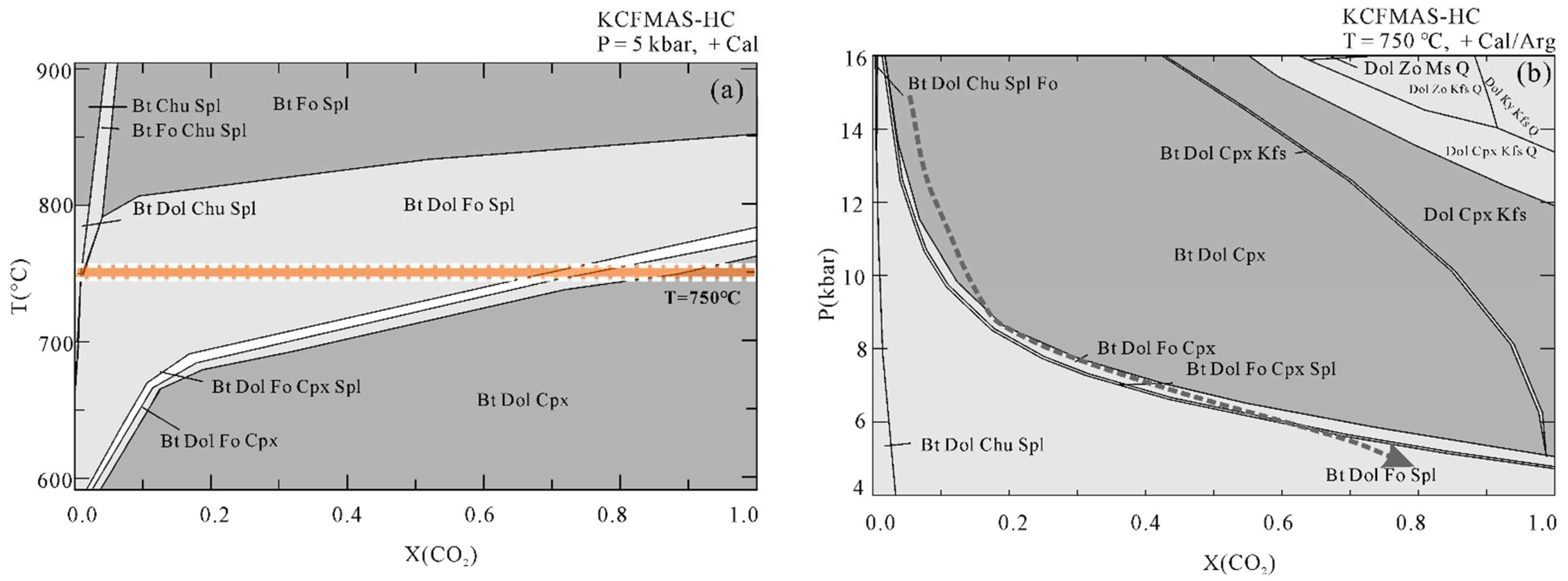 Minerals 12 00724 g008 Minerals 12 00724 g008