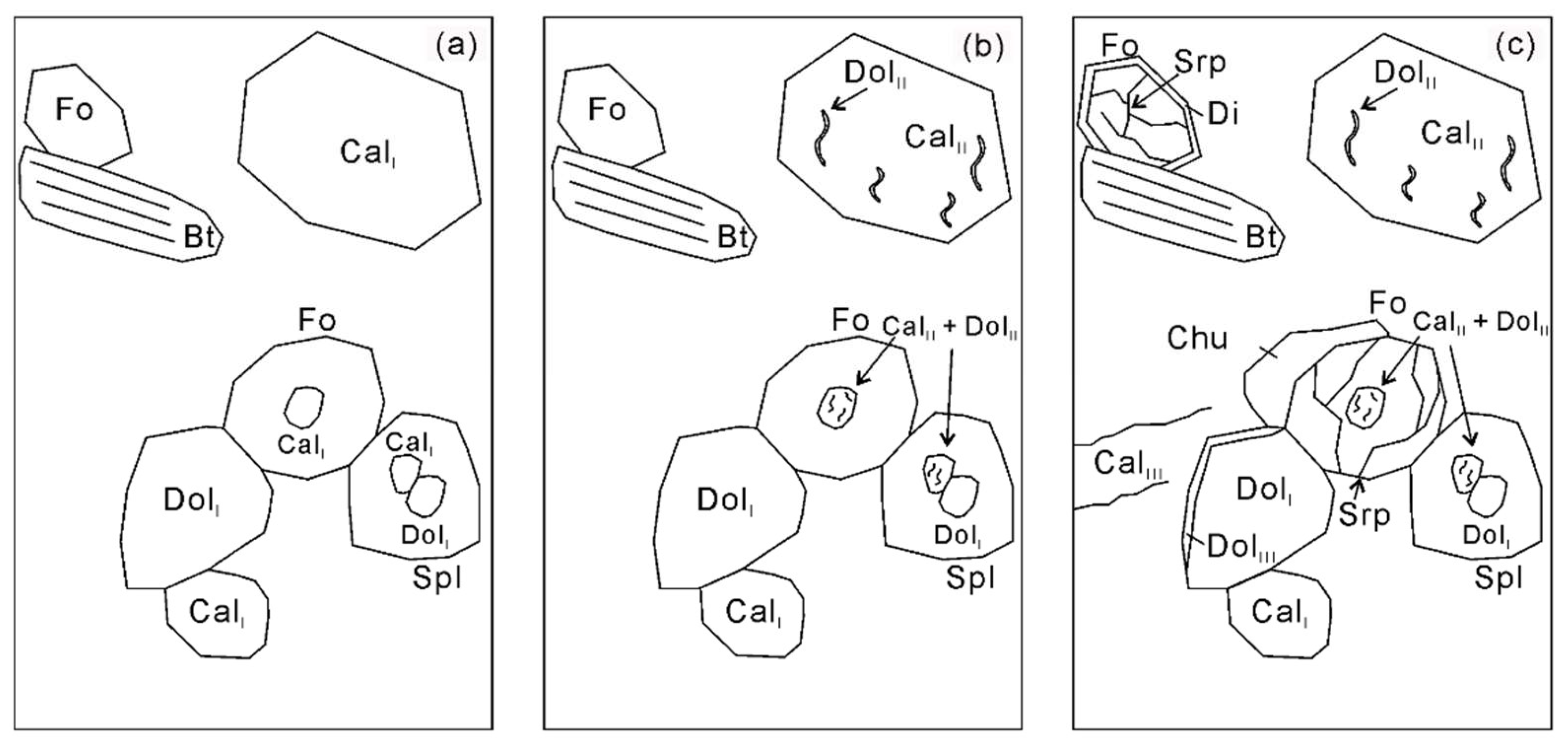 Minerals 12 00724 g009 Minerals 12 00724 g009