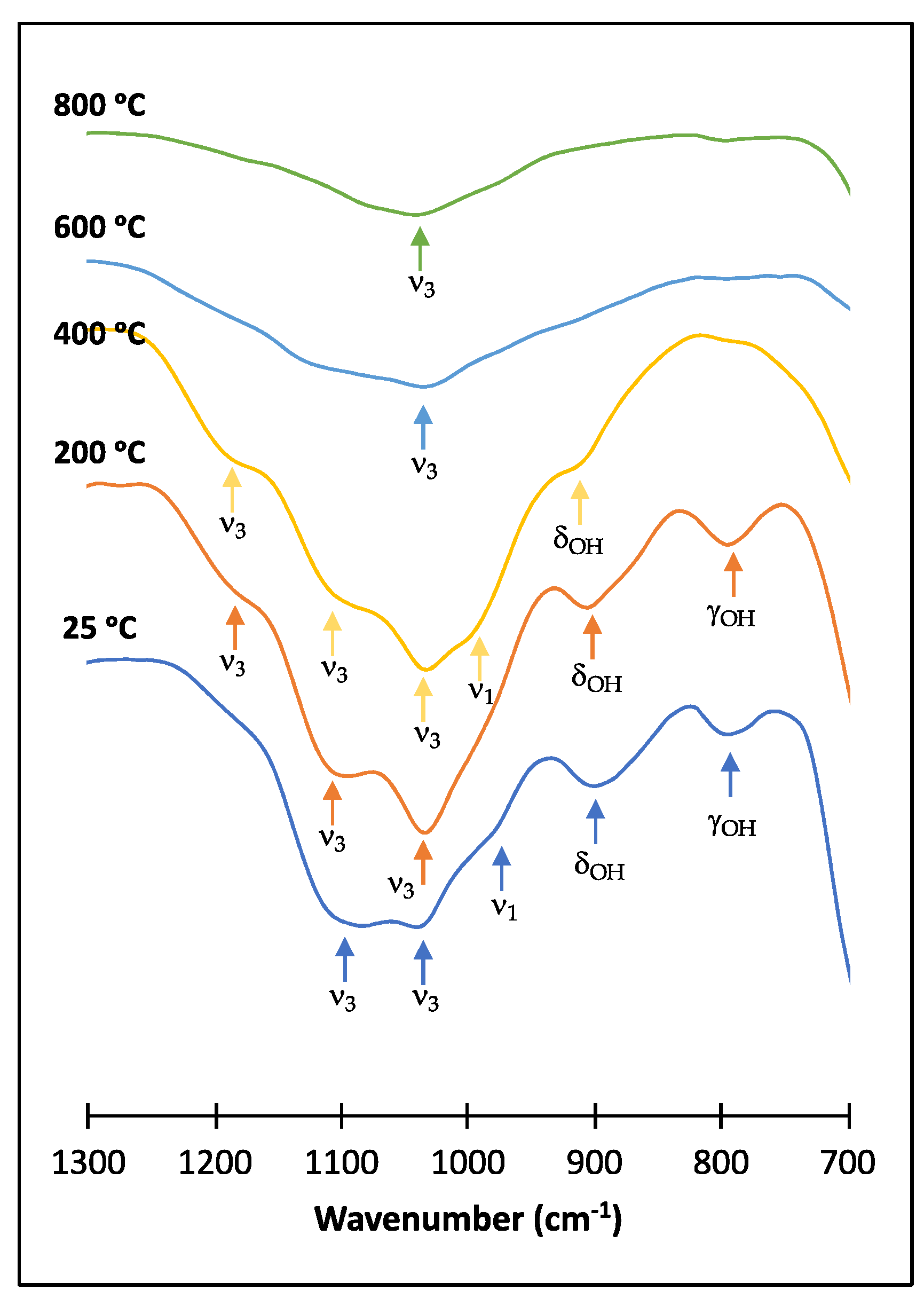Minerals 12 00726 g002 Minerals 12 00726 g002