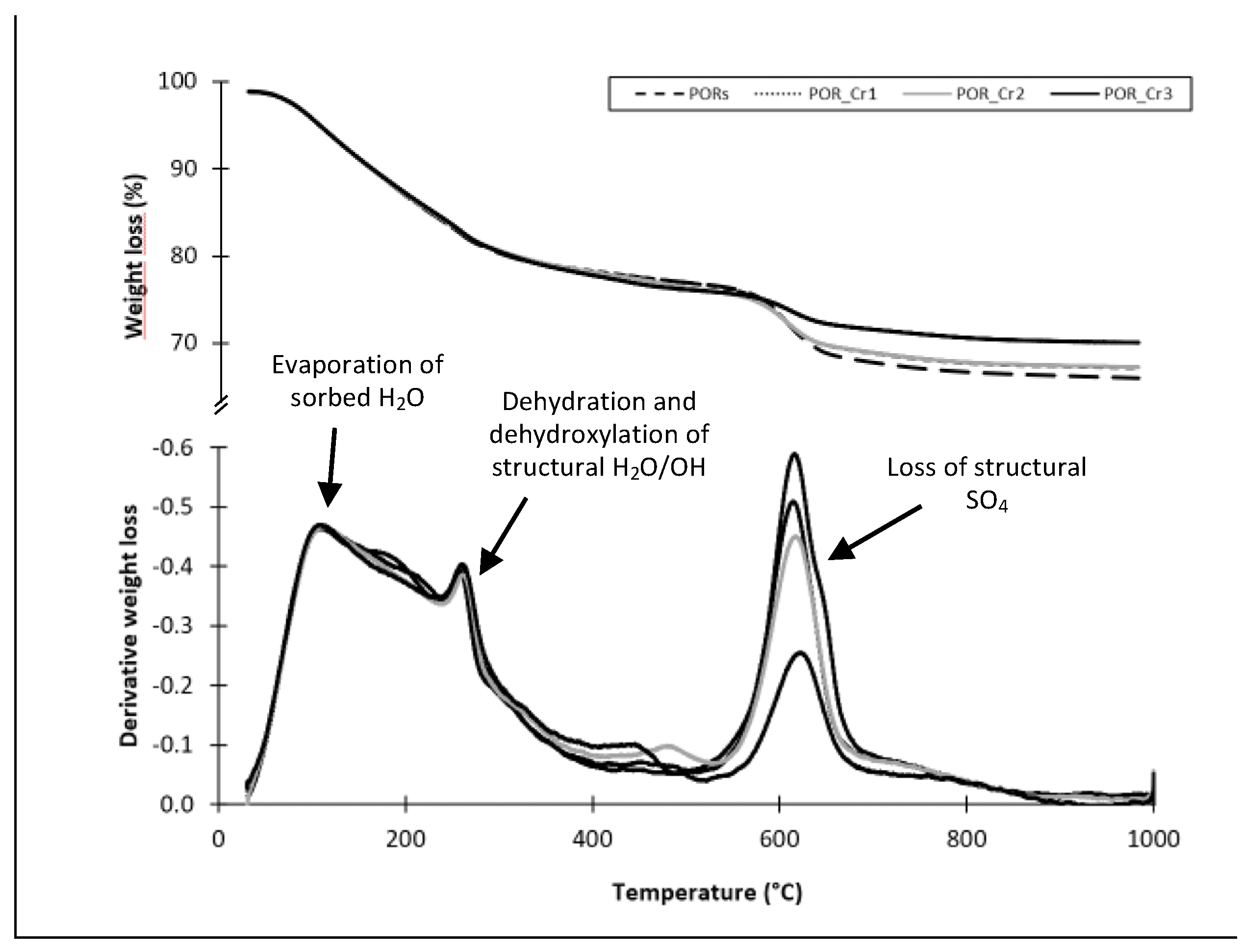 Minerals 12 00726 g003 Minerals 12 00726 g003