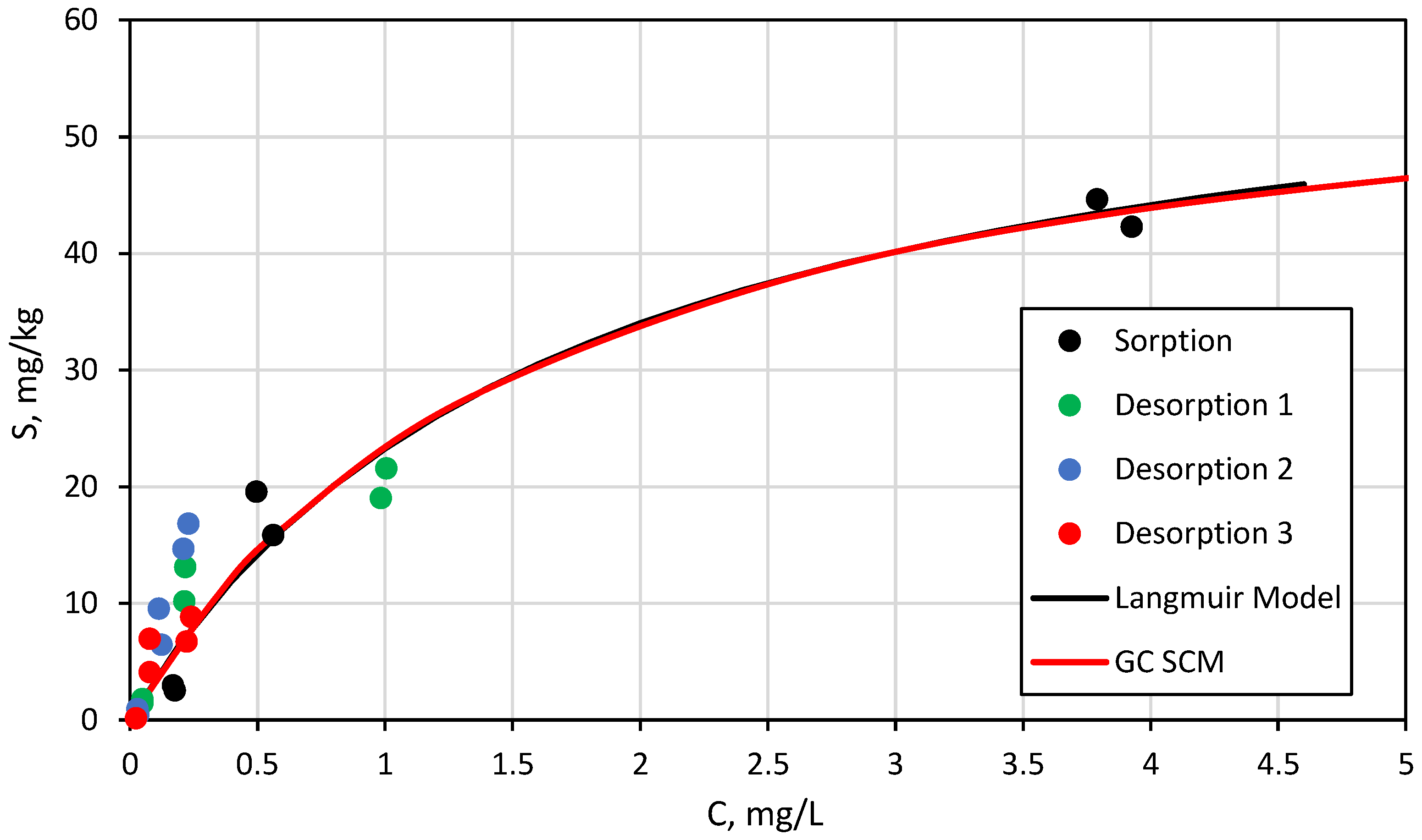 Minerals 12 00728 g003