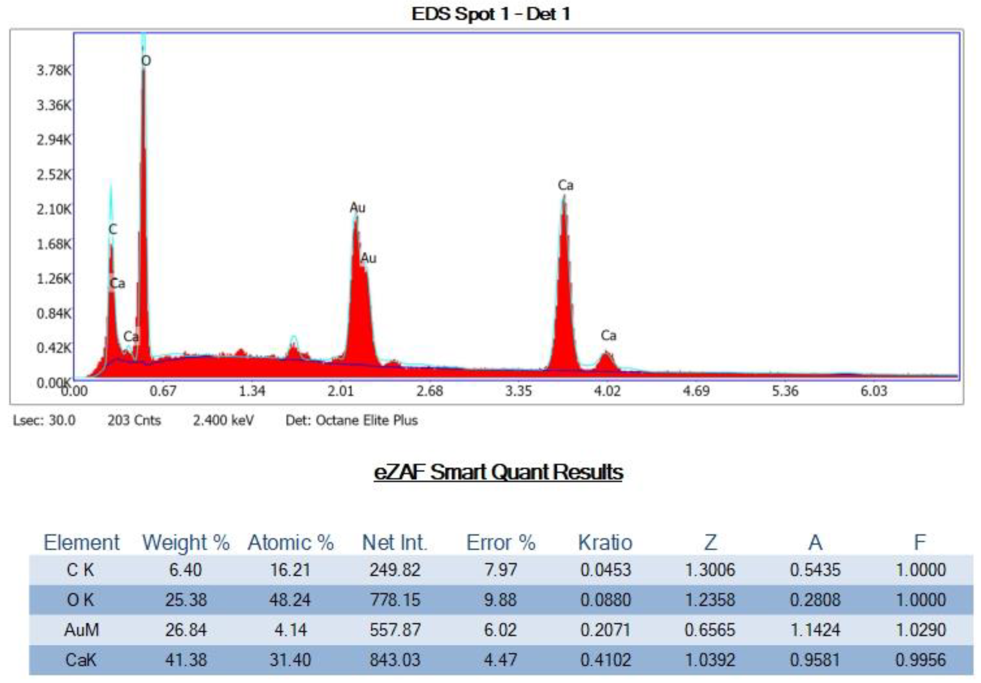 Minerals 12 00728 g0a17