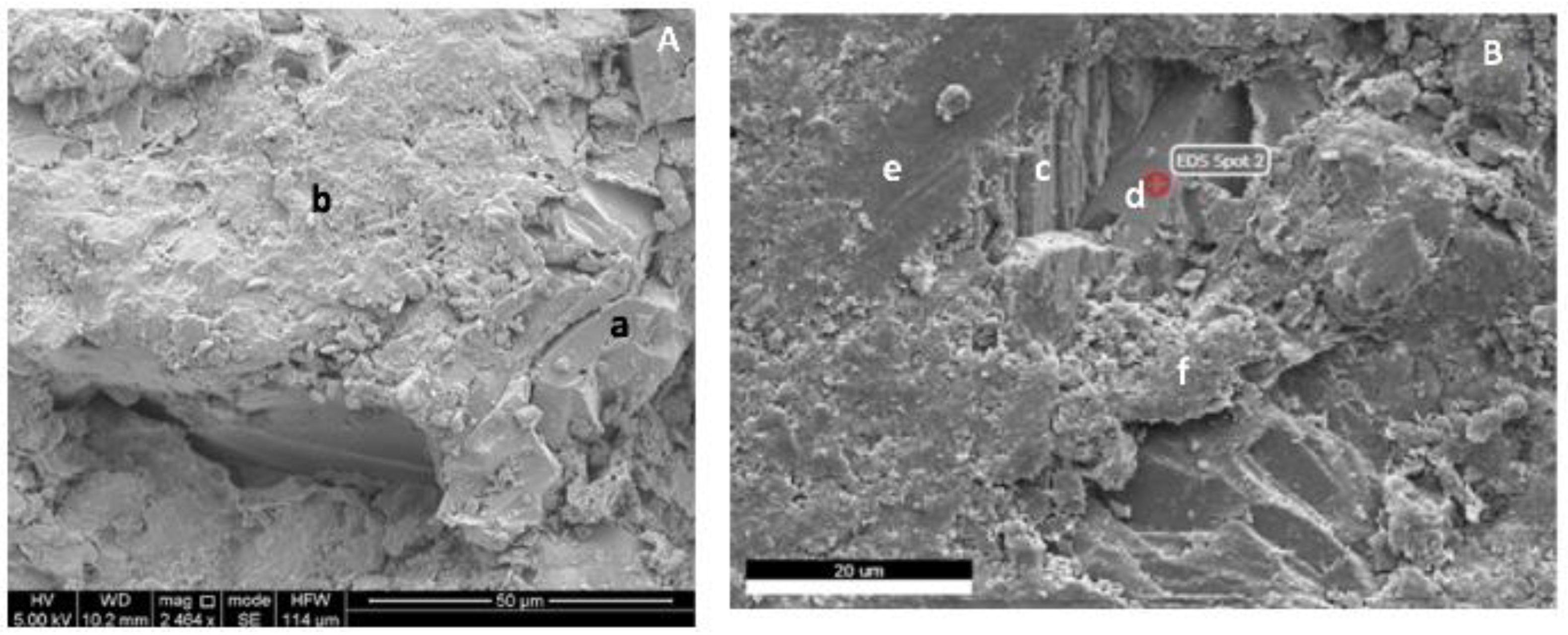 Minerals 12 00728 g0a9