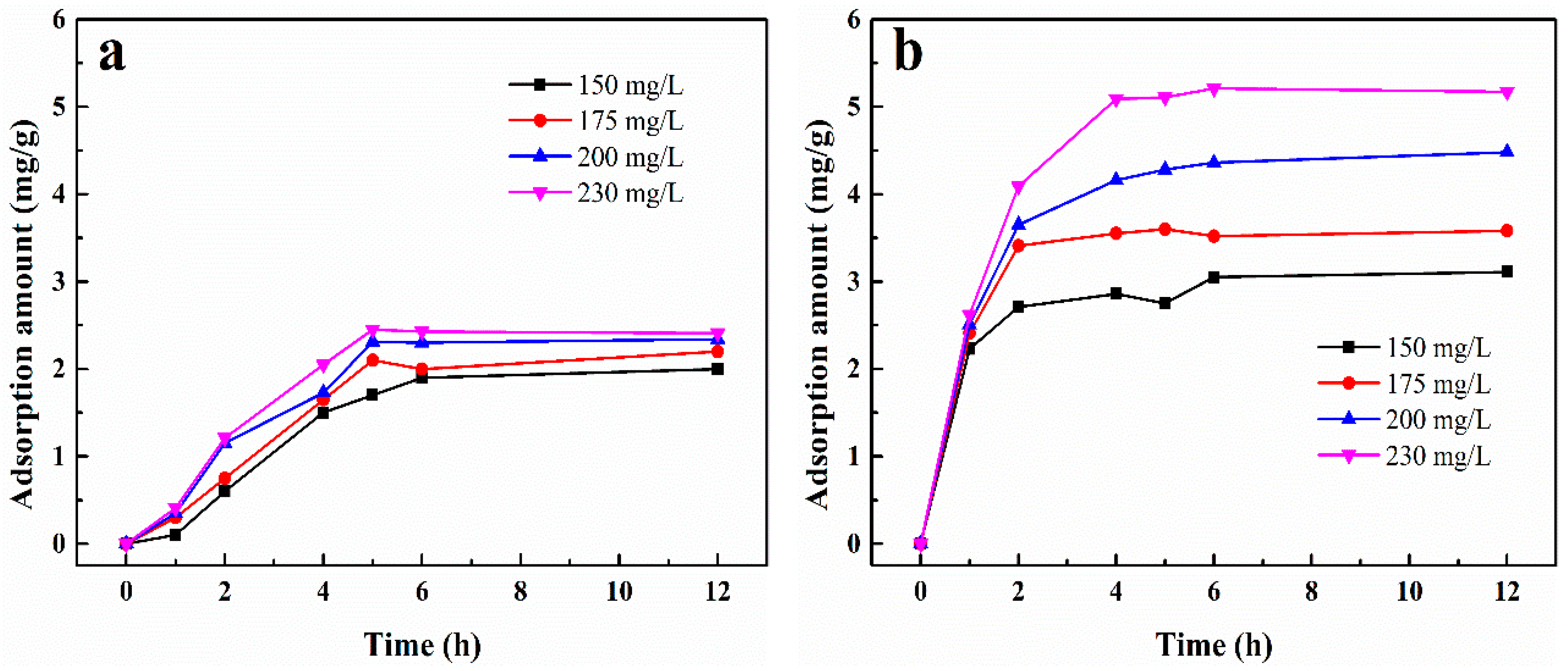 Minerals 12 00730 g001 550