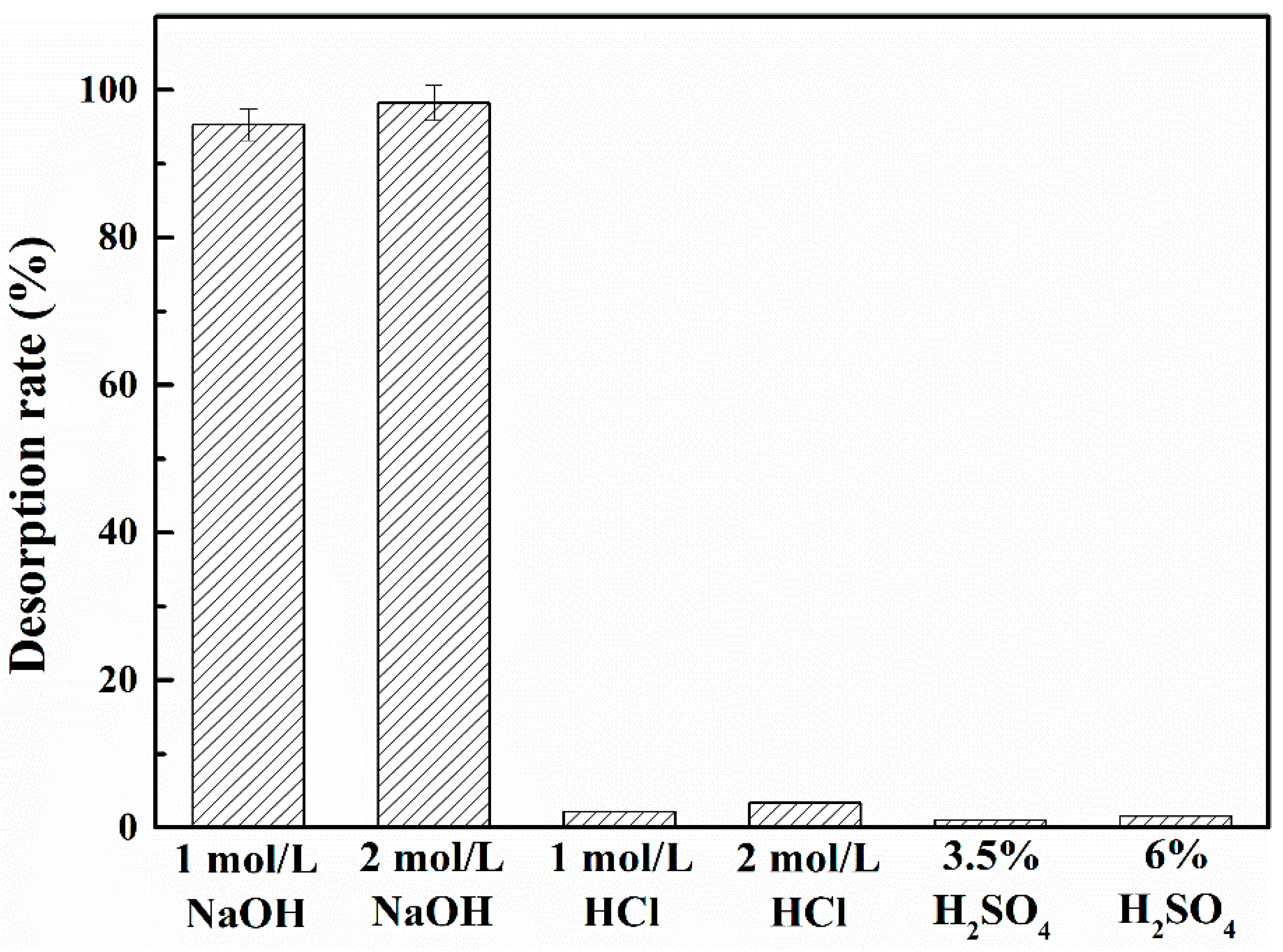 Minerals 12 00730 g003 550
