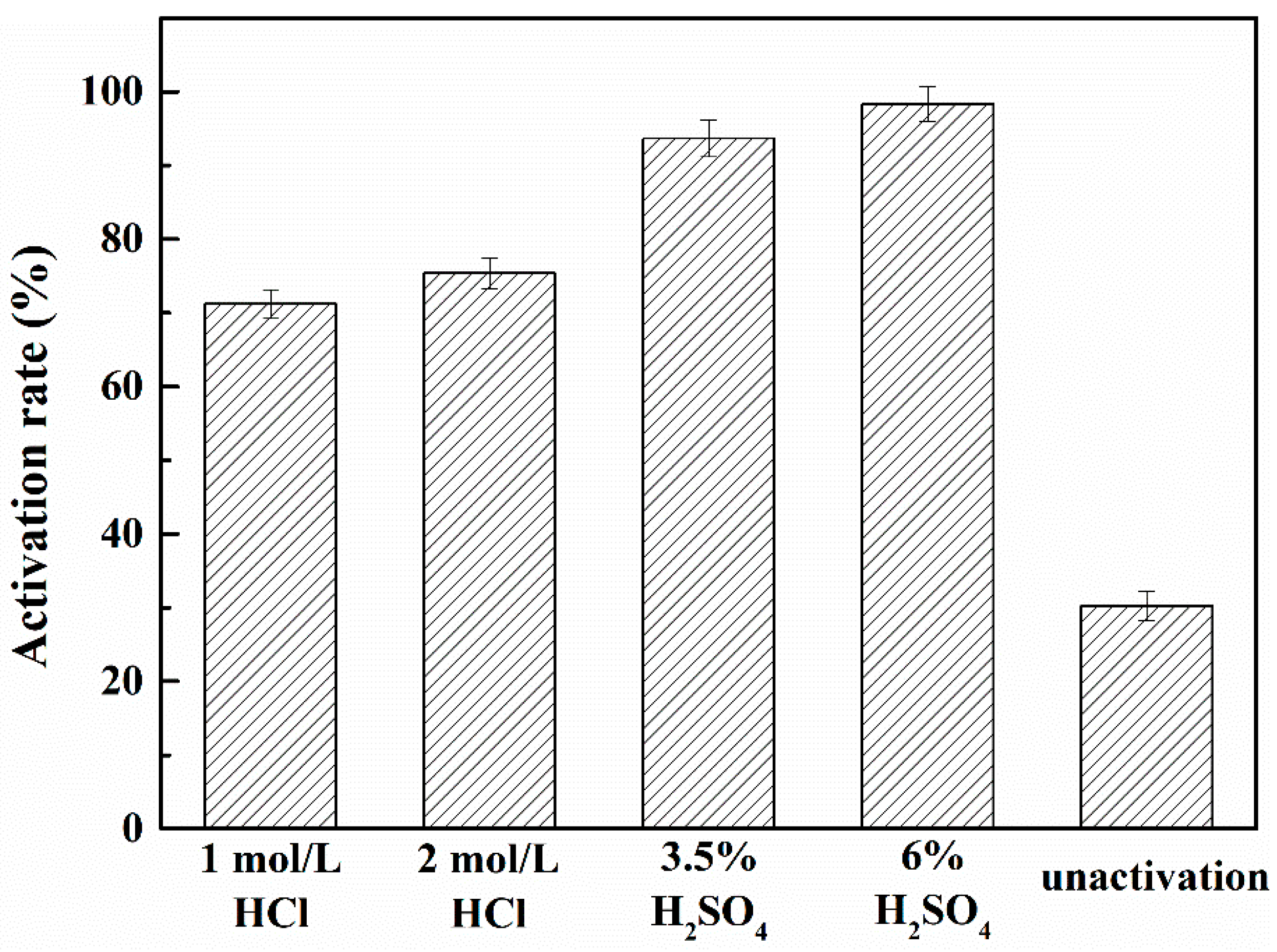 Minerals 12 00730 g004 550