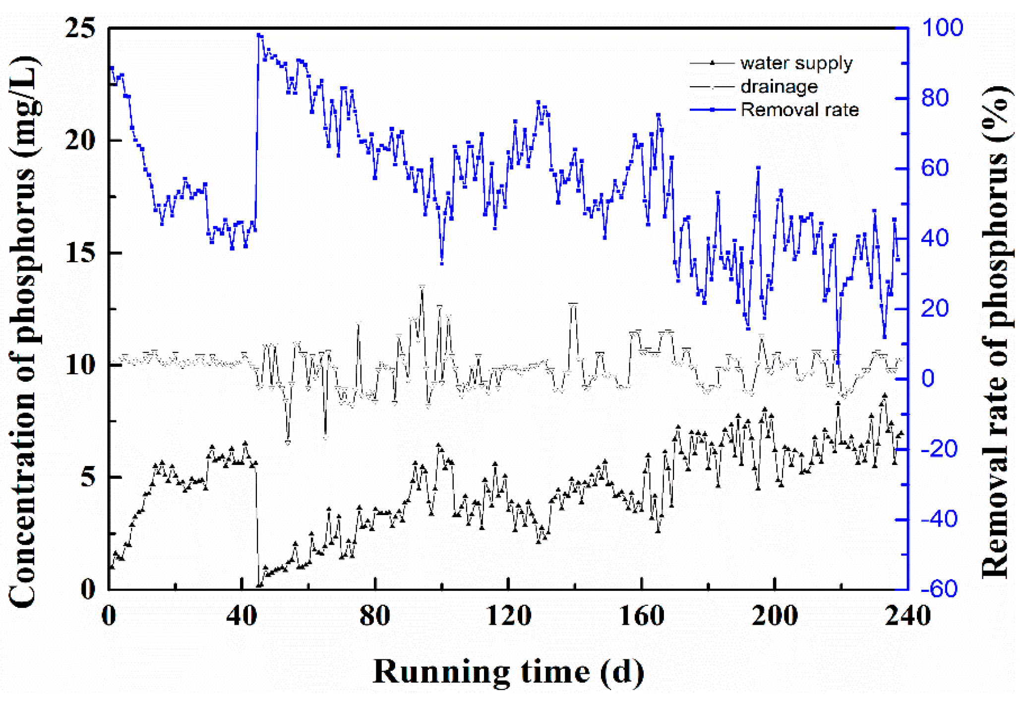 Minerals 12 00730 g005 550