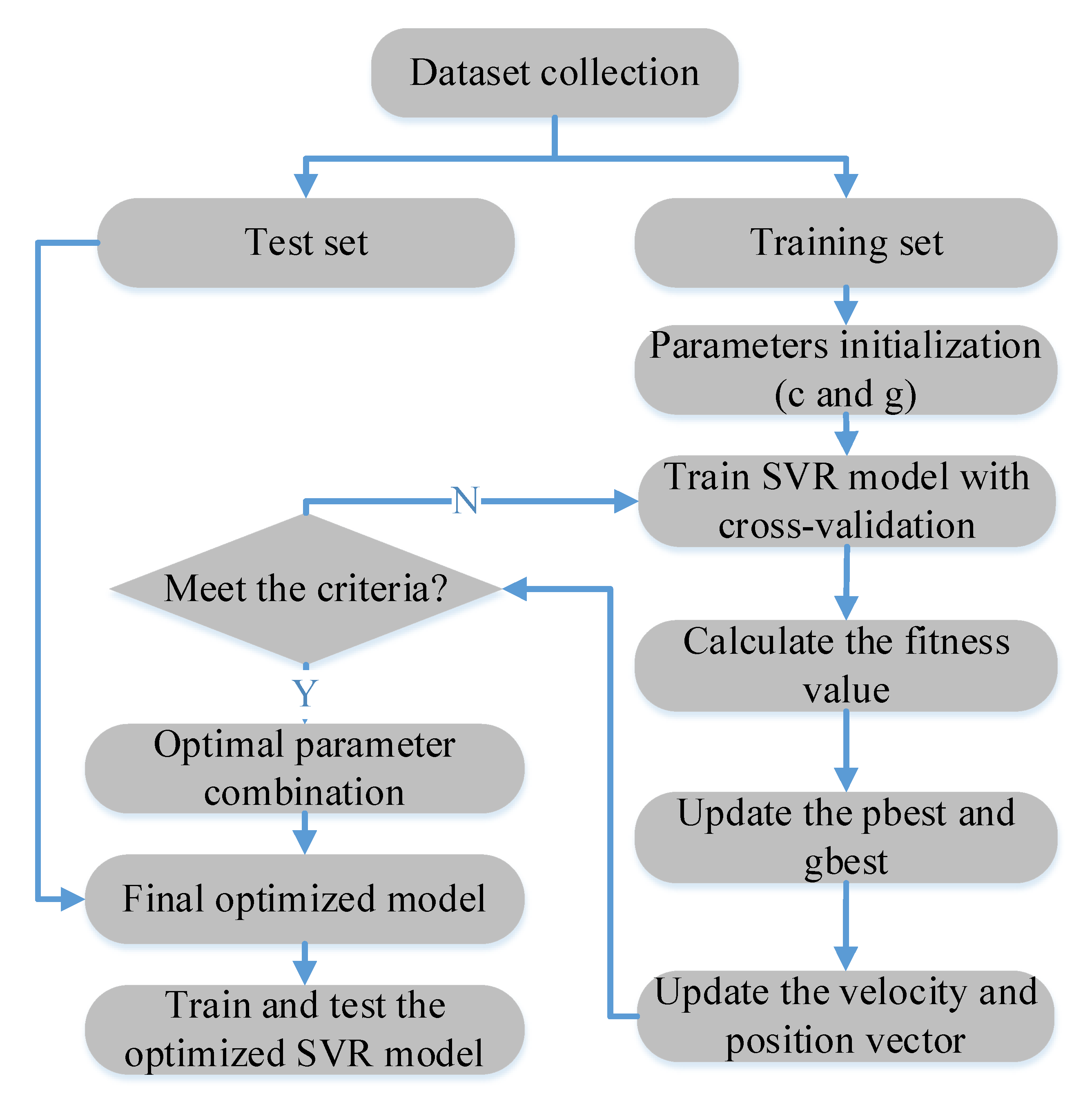 Minerals 12 00731 g003