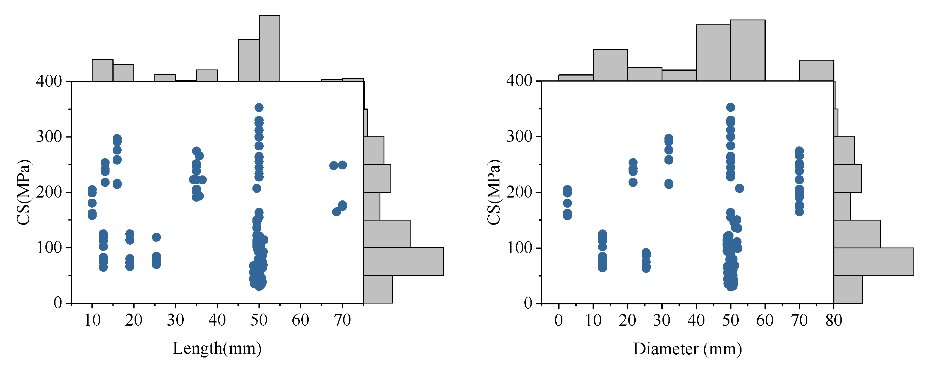 Minerals 12 00731 g004a