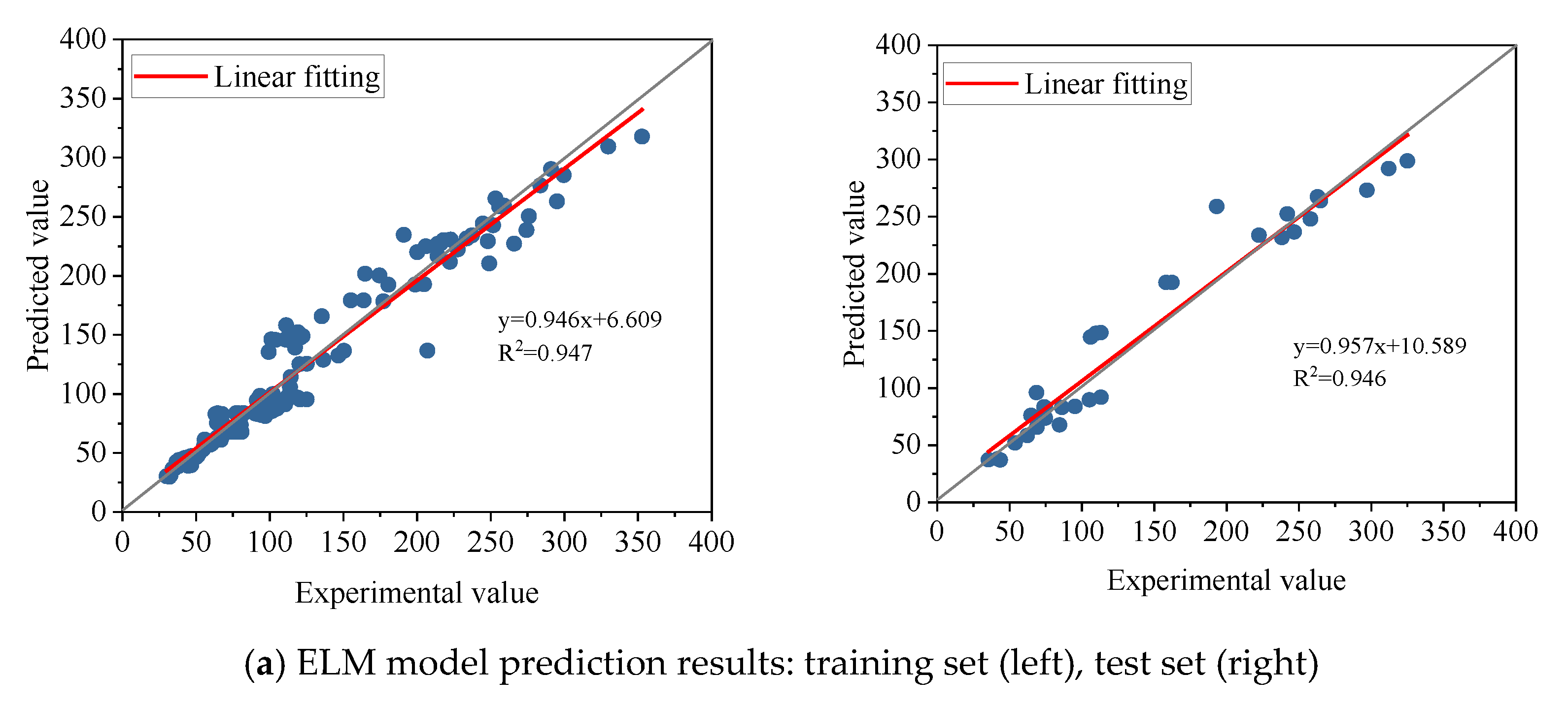 Minerals 12 00731 g005a