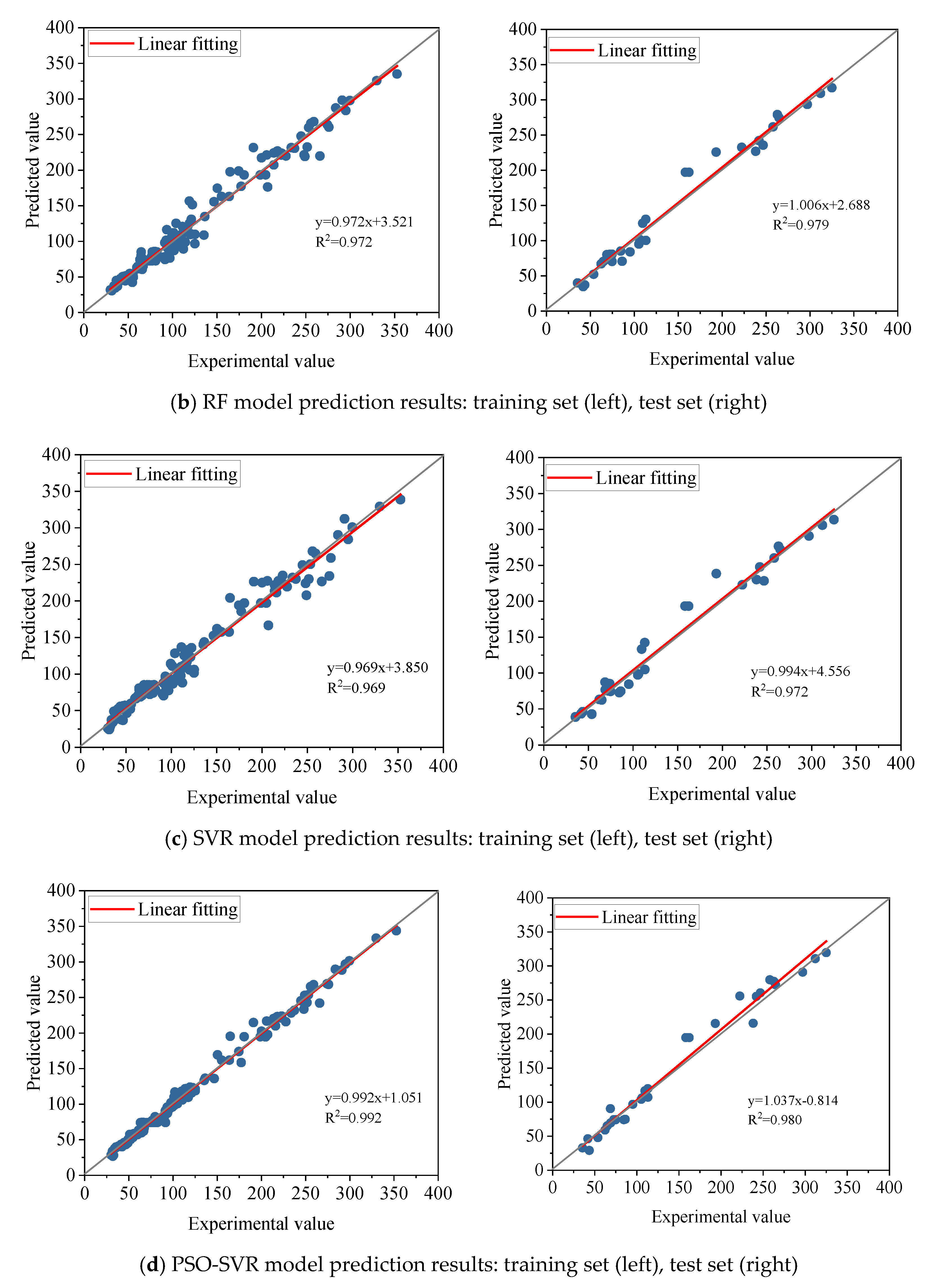 Minerals 12 00731 g005b