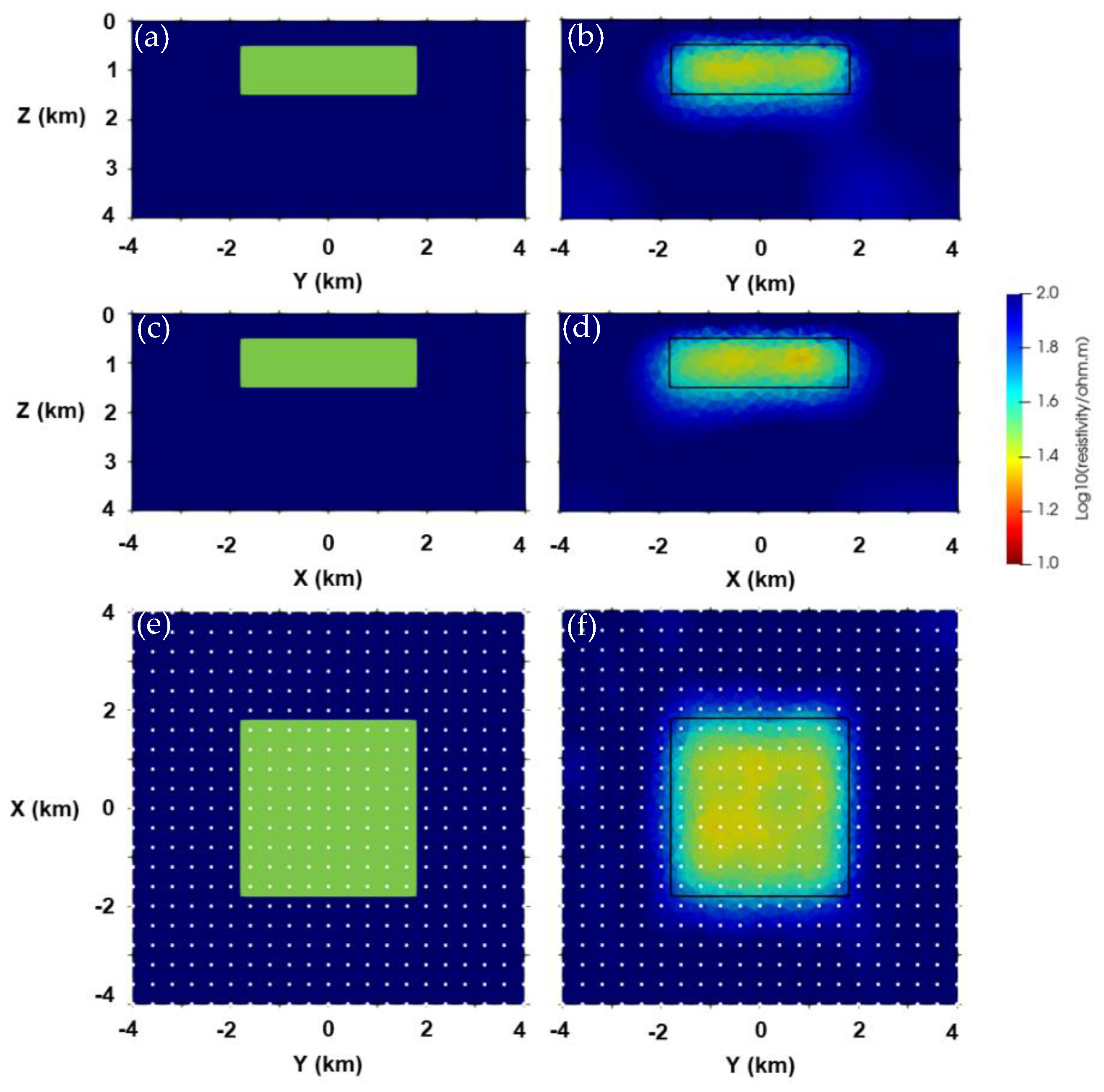 Minerals 12 00734 g006