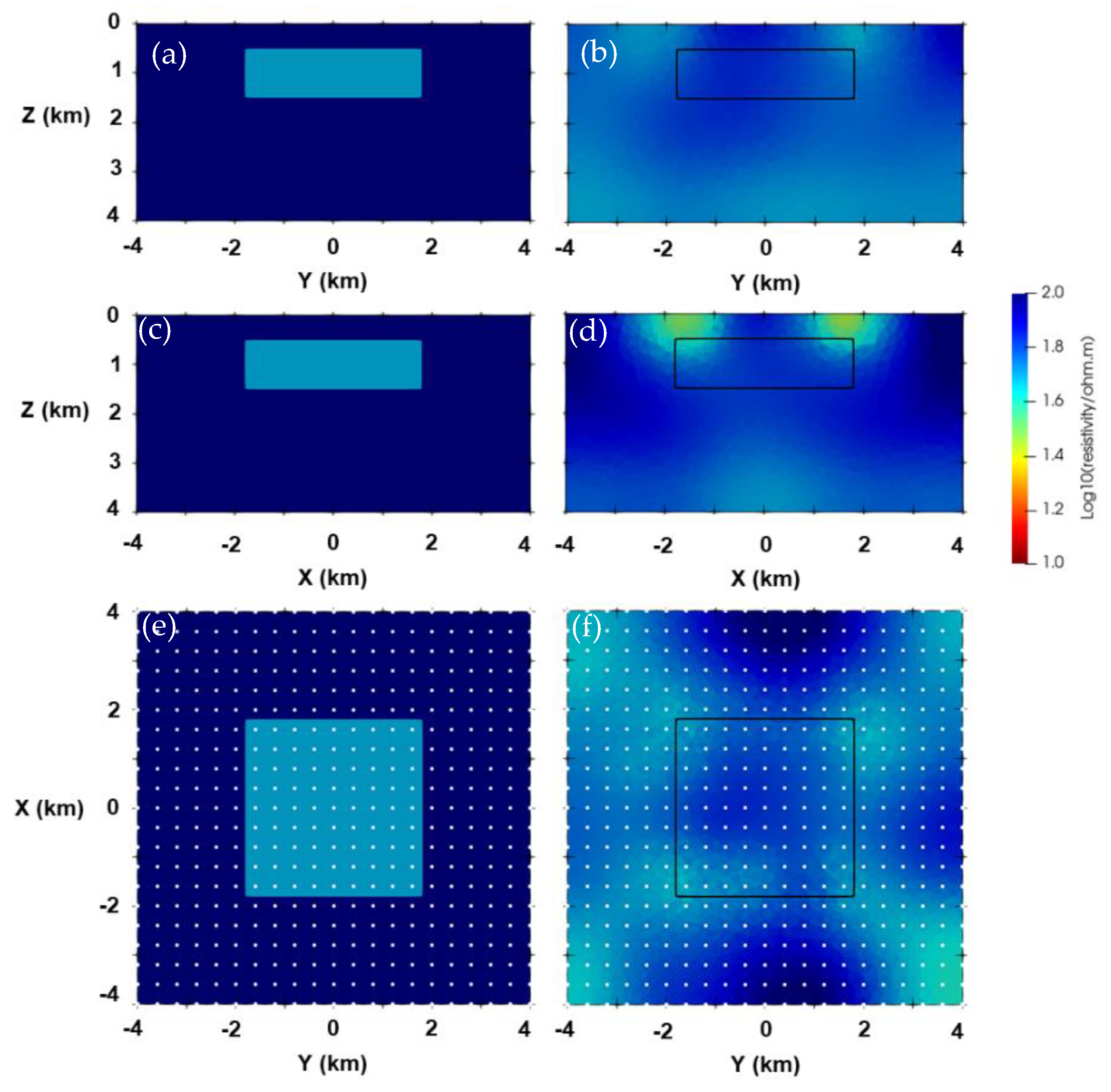Minerals 12 00734 g007