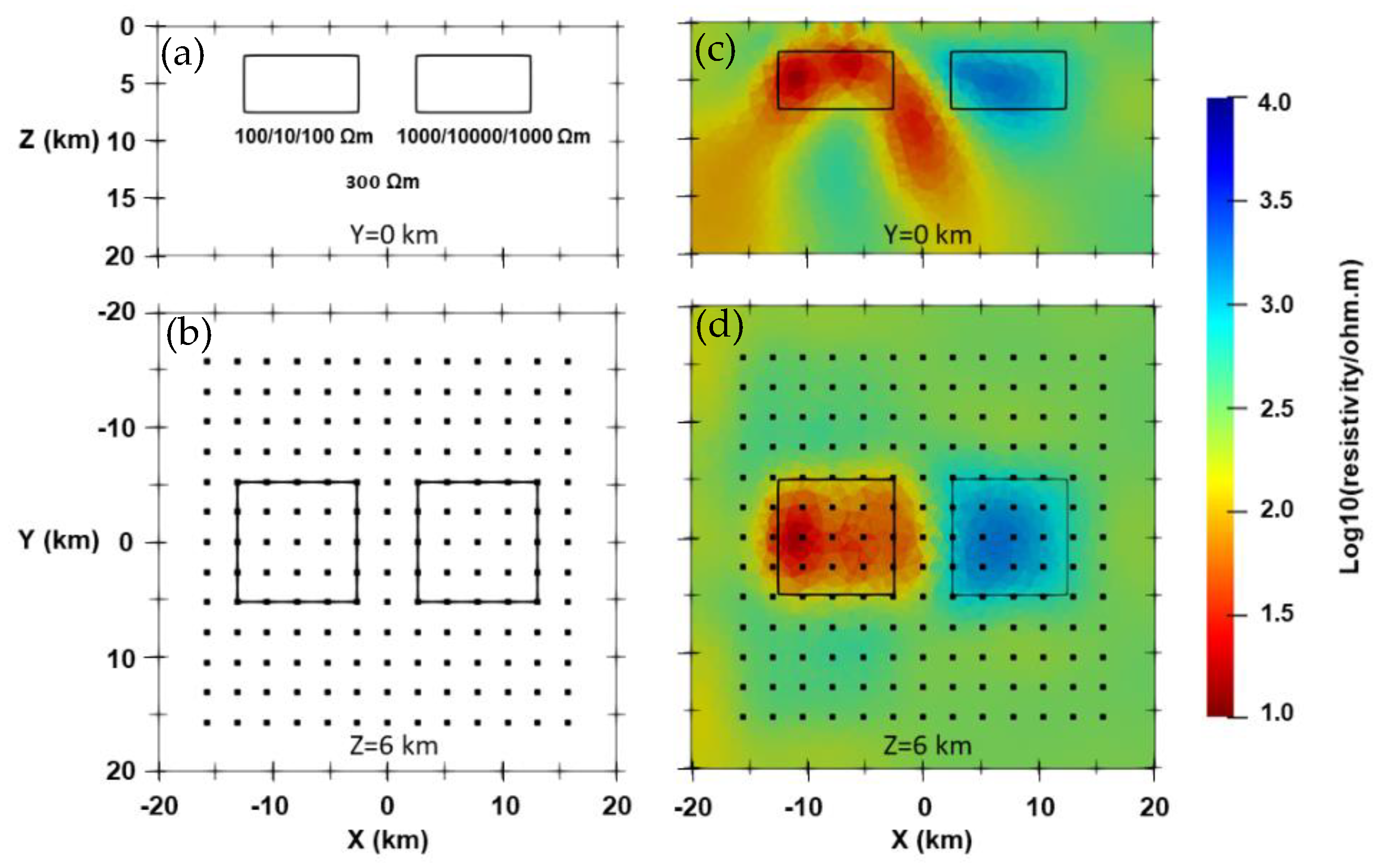 Minerals 12 00734 g010
