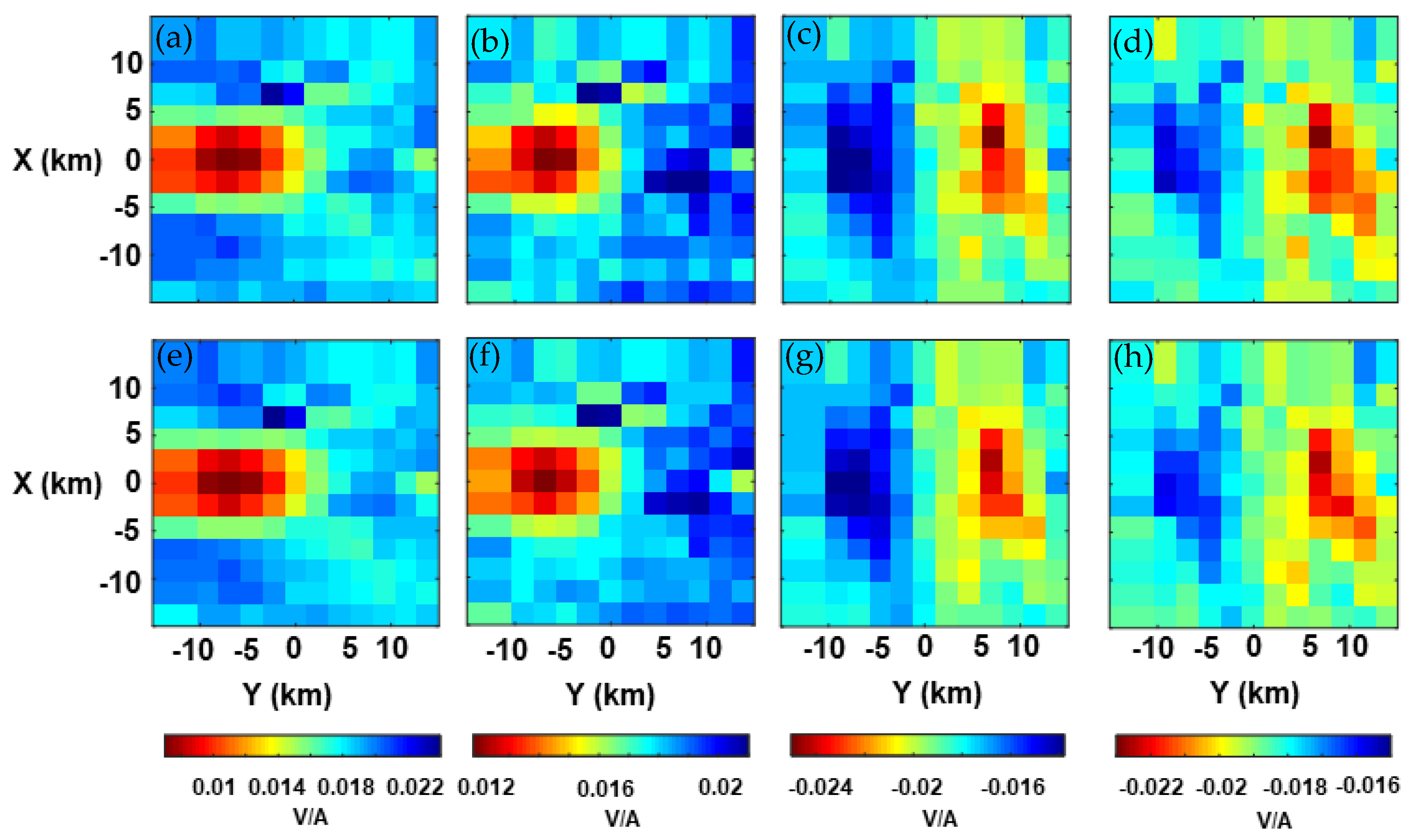 Minerals 12 00734 g022