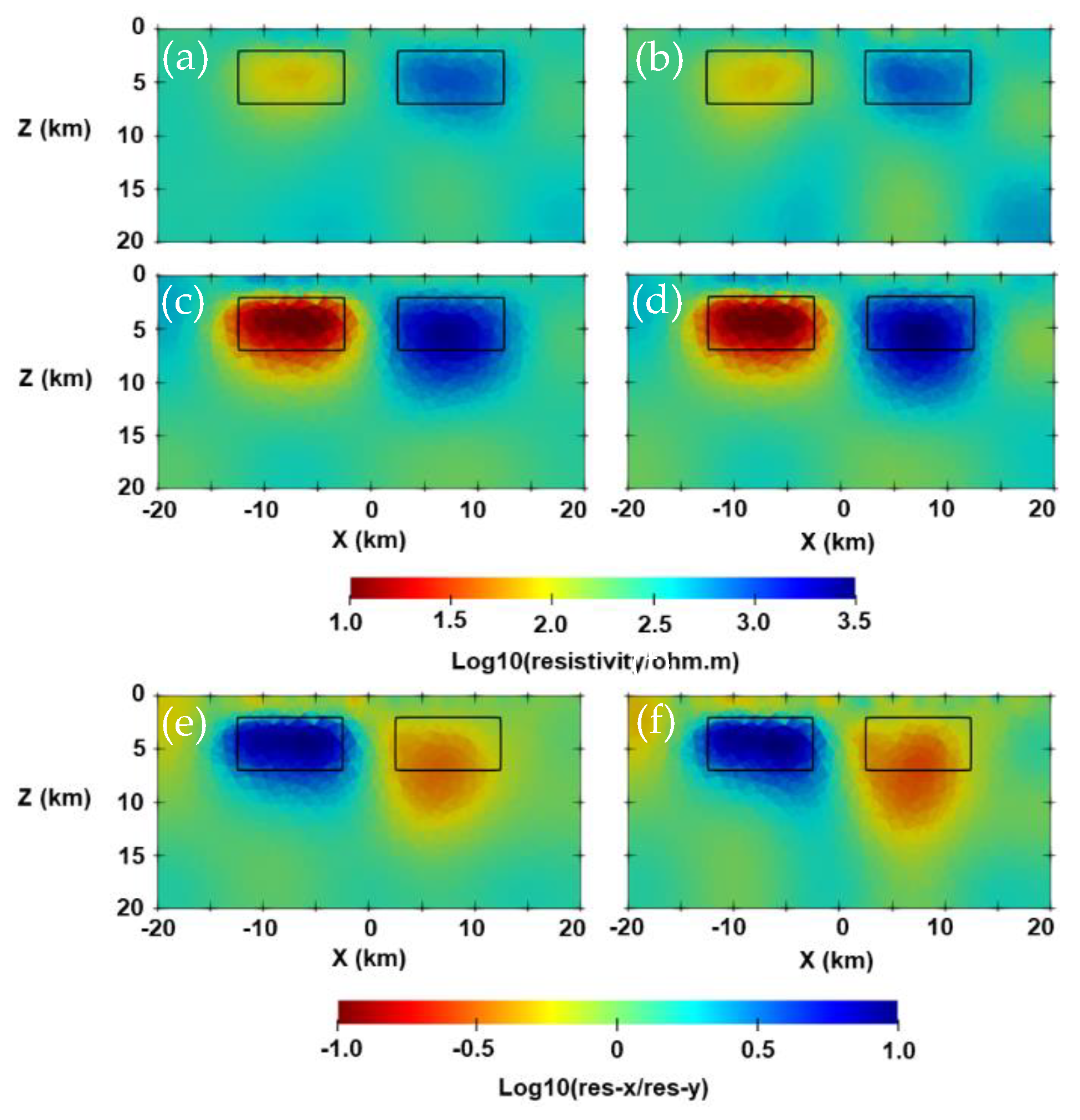 Minerals 12 00734 g0a1