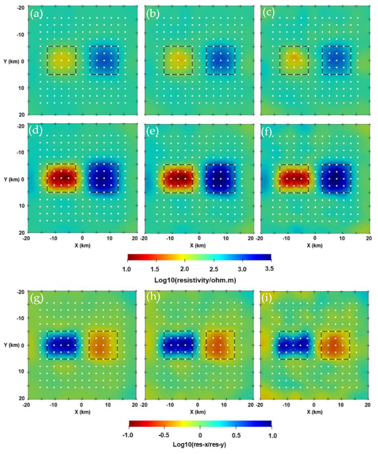 Minerals 12 00734 g0a6