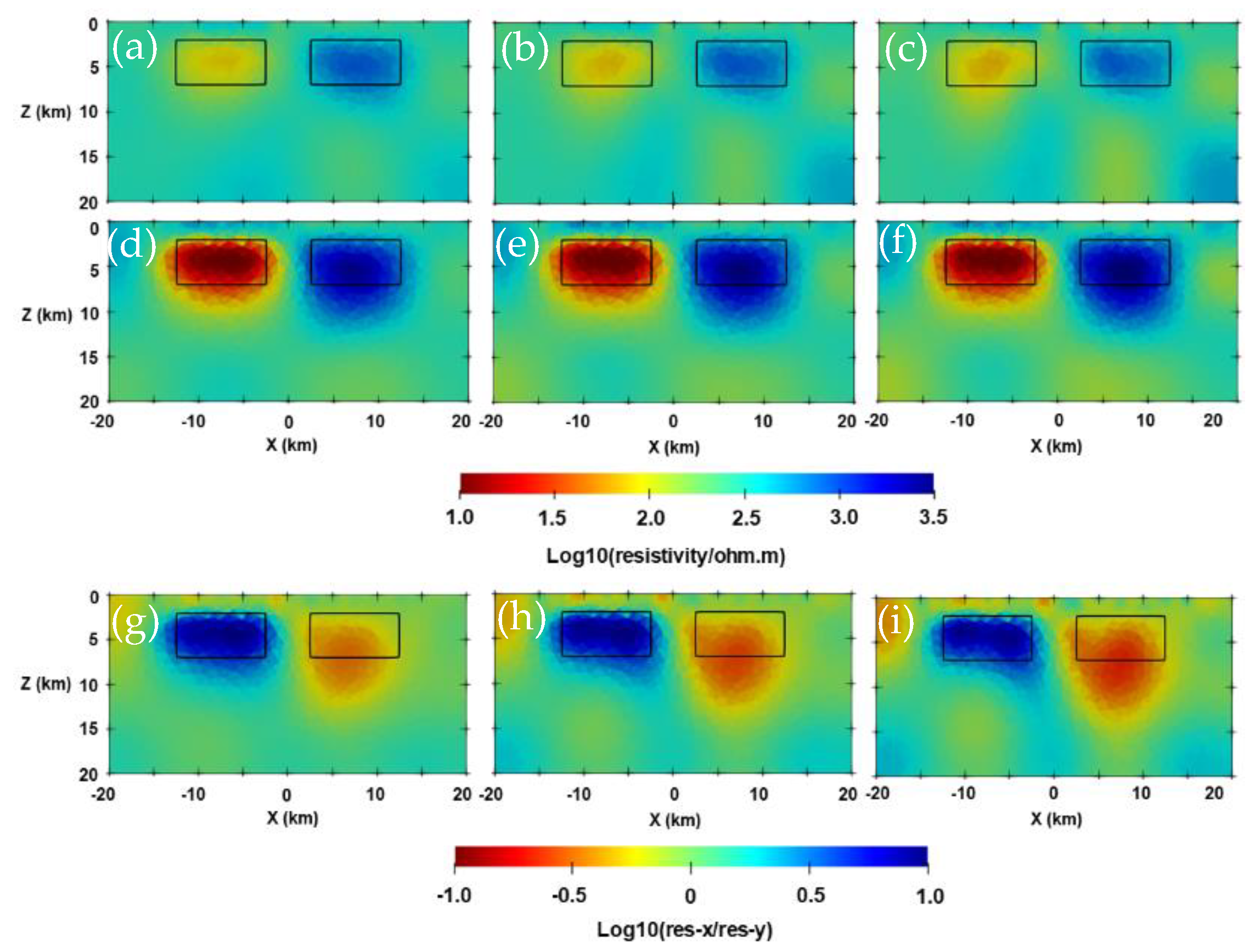 Minerals 12 00734 g0a7