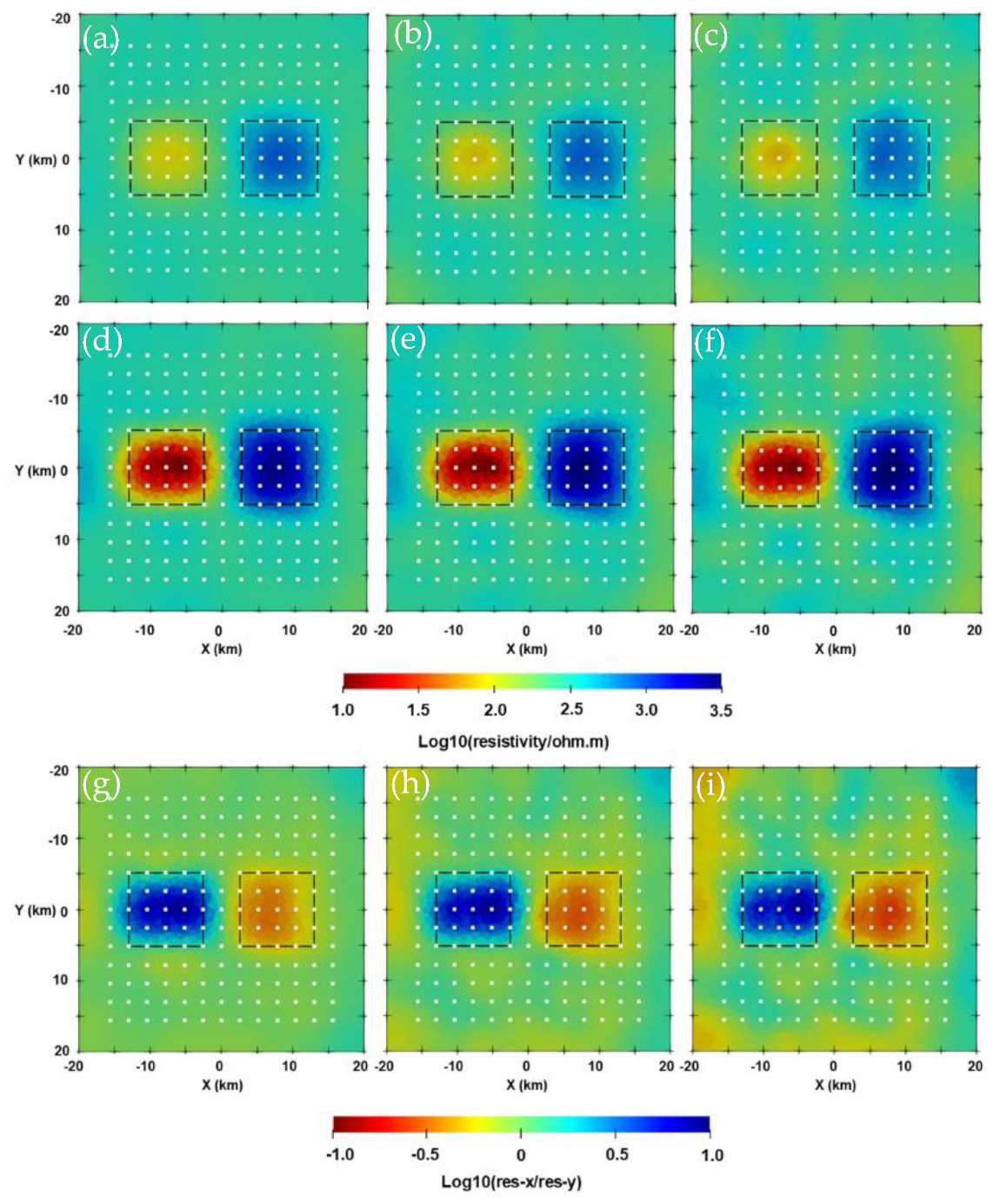 4.Magnetismo zero dimensional isotrópico – Dímeros, trímeros e tetrâmetros  5.Magnetismo zero dimensional anisotrópico – Local magnetocristalina,  dipolar. - ppt carregar