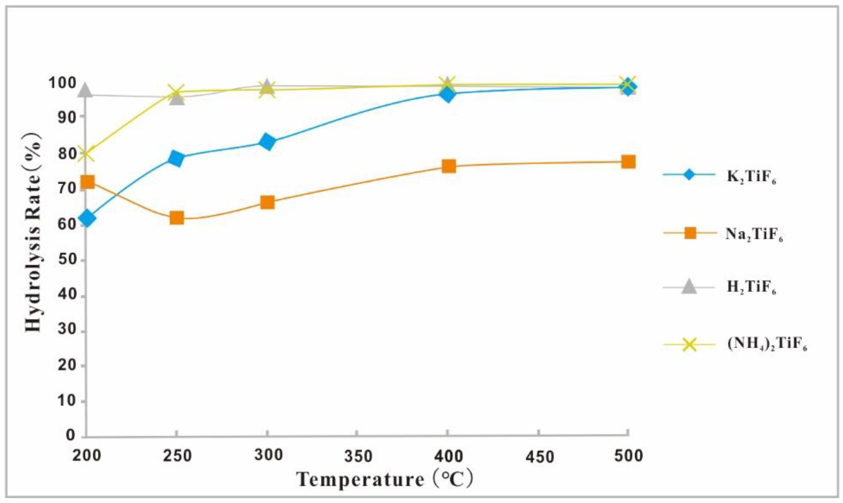 Minerals 12 00735 g001 550