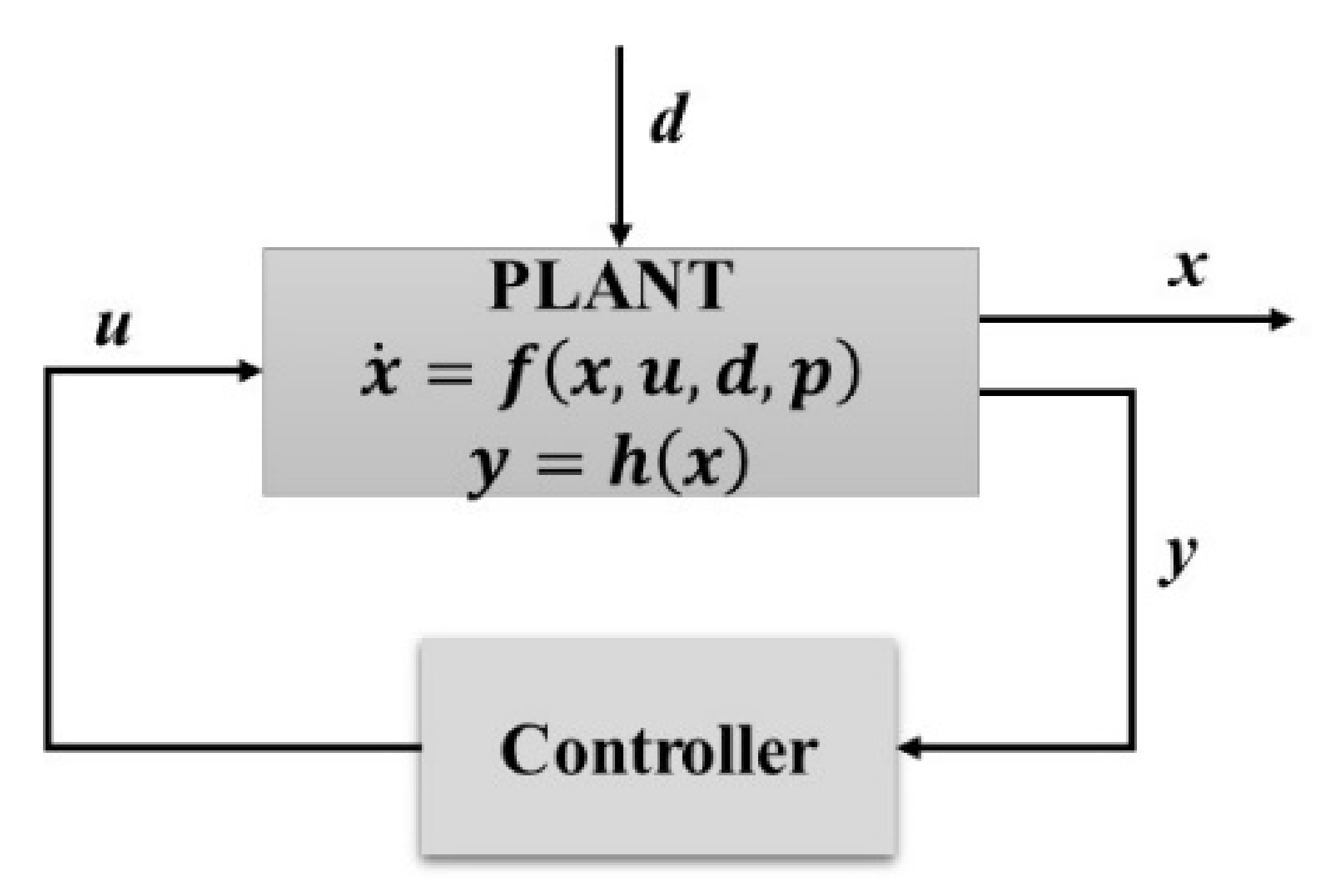 Minerals 12 00736 g005